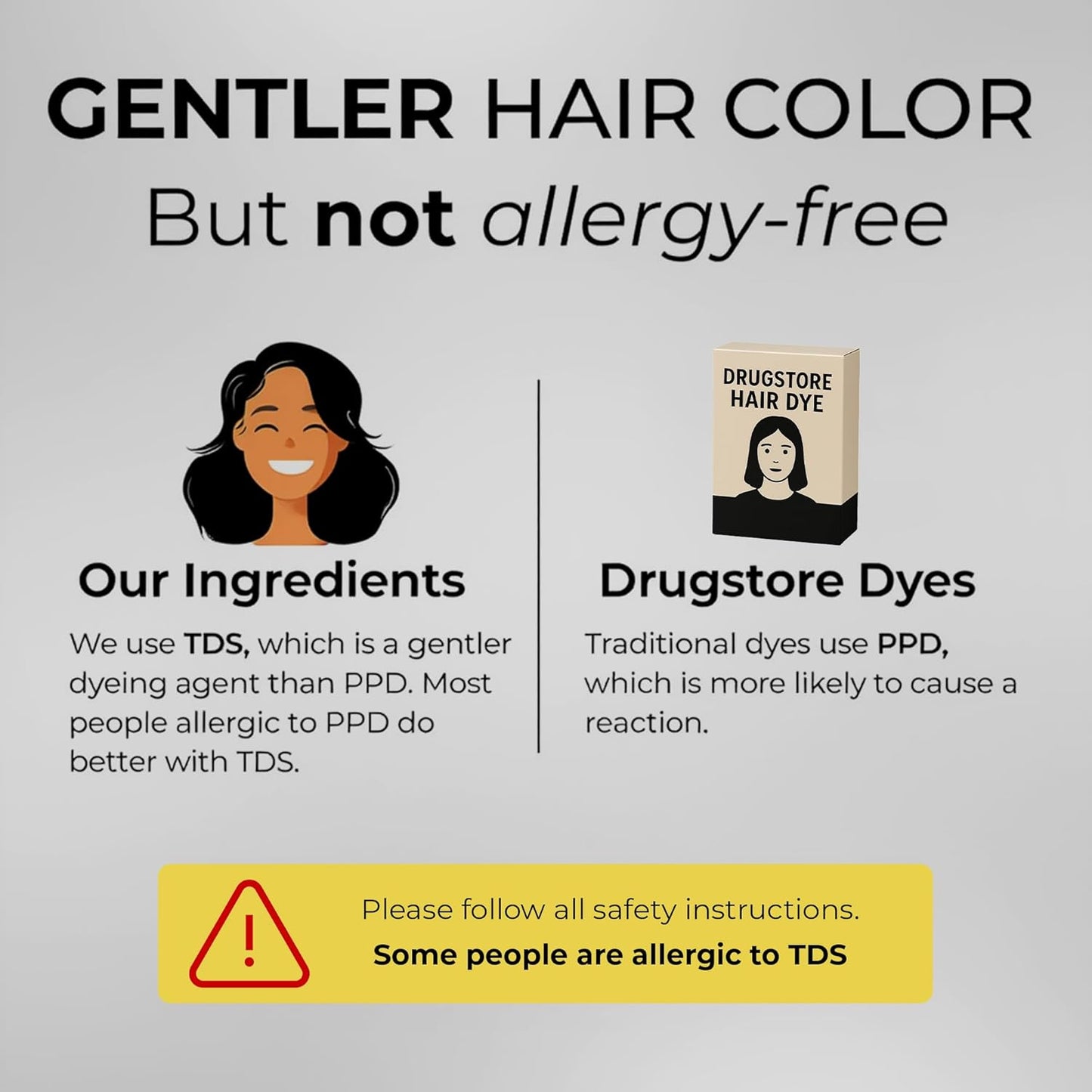 Permanent Ammonia-Free Hair Dye for Women | Natural Medium Brown Color for Sensitive Scalp - Long-Lasting Gray Coverage