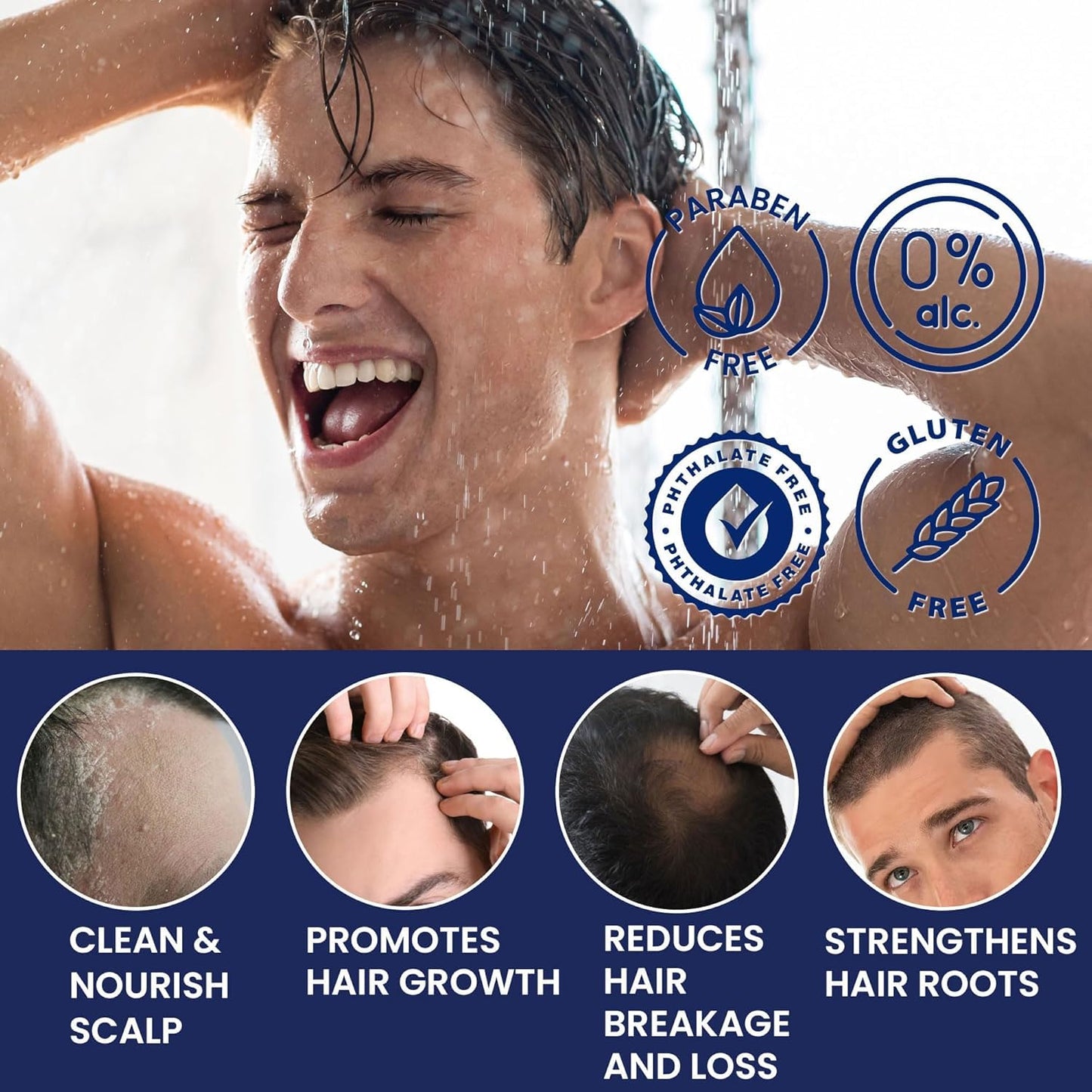 Biotin Hair Growth Shampoo for Men - Natural Thickening with Tea Tree Oil & Ginseng | 10.1 fl. oz, Dark Blue