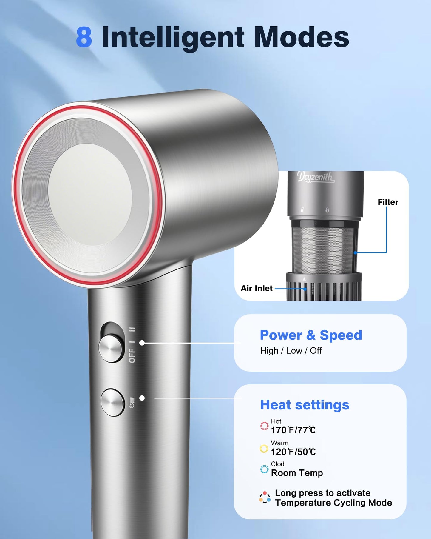 High Speed Ionic Hair Dryer, Brushless Motor for Fast Drying, 3.7 Billion Negative Ions for Smooth Hair, Low Noise Portable Blow Dryer with Diffuser & Concentrator, Grey