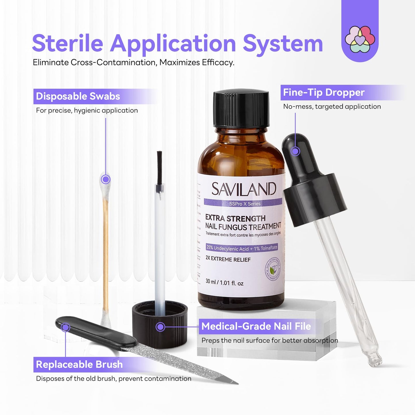 SAVILAND Toenail Fungus Treatment Extra Strength FSA-HSA: 25% Undecylenic Acid & 1% Tolnaftate Nail Fungus Treatment 2X Extreme Nail Repair for Discolored Thick Yellow Damaged Nails 2 fl oz