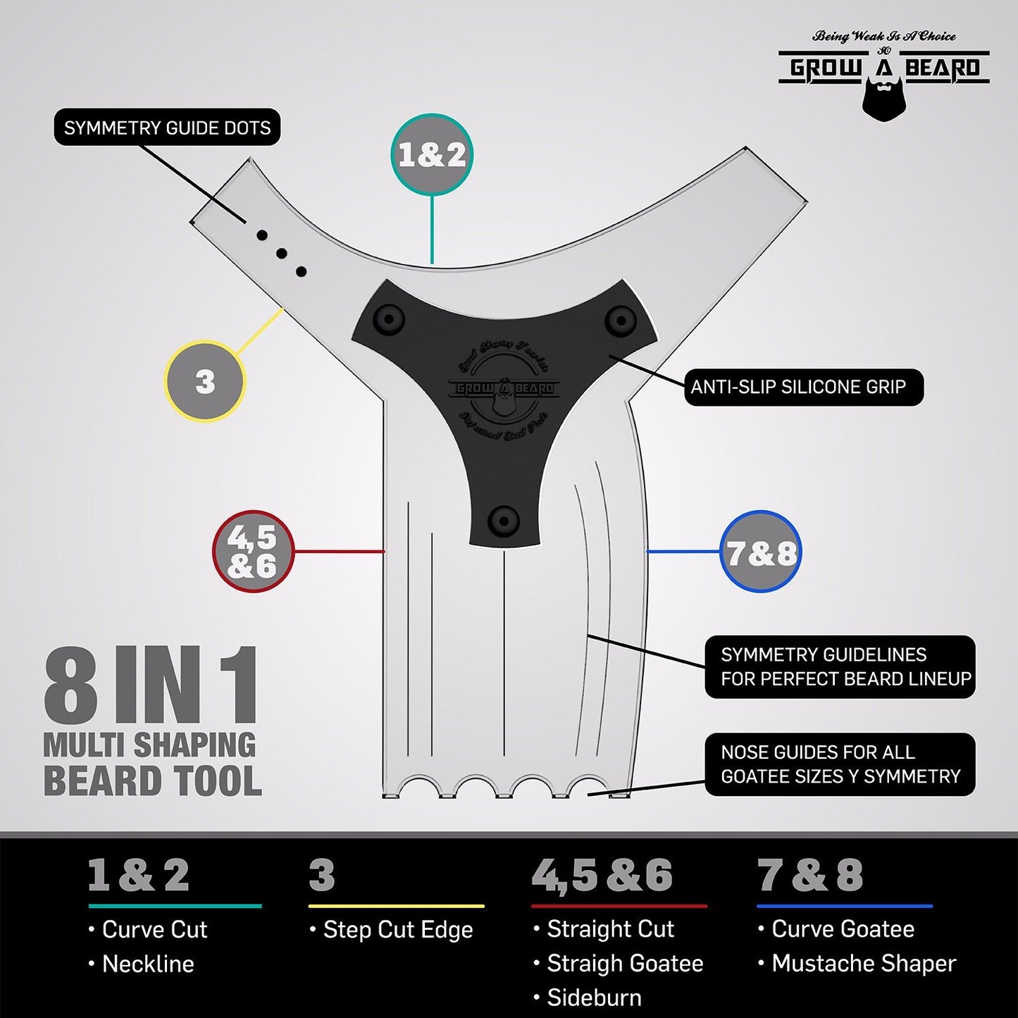 Beard Shaper & Barber Pencil, Beard Lineup Tool, Great Beard Guide Shaping Tool for Men, Beard Lineup Guide Template Thats Perfect for Styling and Edging, With Beard Comb