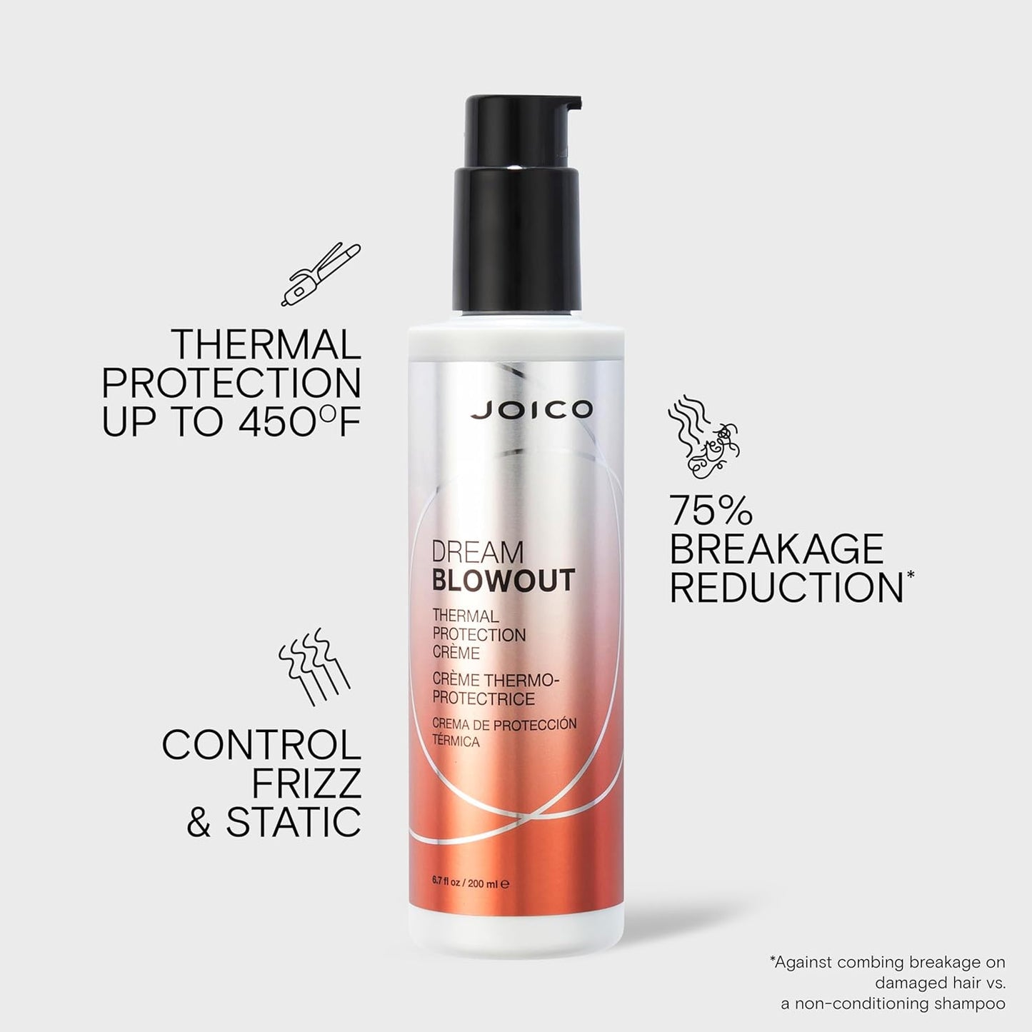 Joico Dream Blowout Thermal Protection Crème - Frizz Control & Heat Defense for All Hair Types | 5 oz