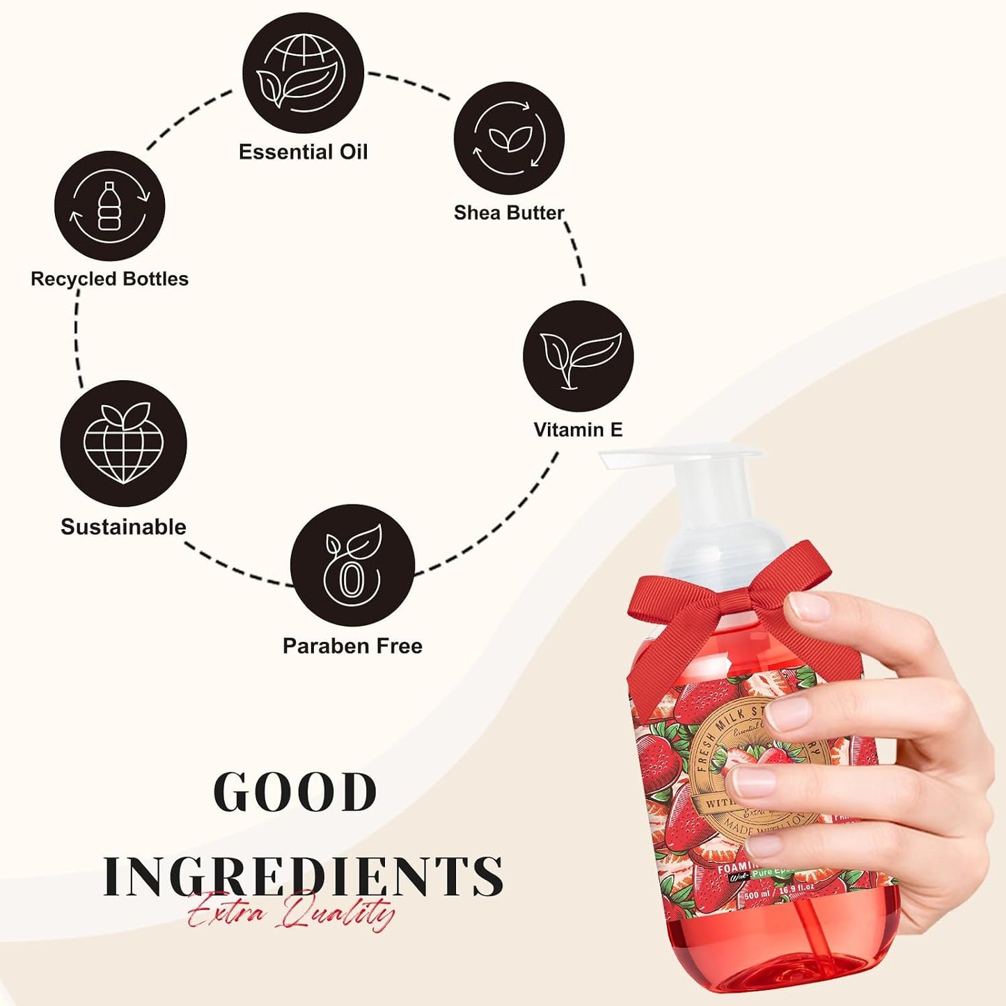 Foaming Hand Soap Gift Set - 5 Pack Fresh Fruit Scented Luxury Hand Wash | 16.9 fl. oz (500mL) with Gift Card & Premium Box
