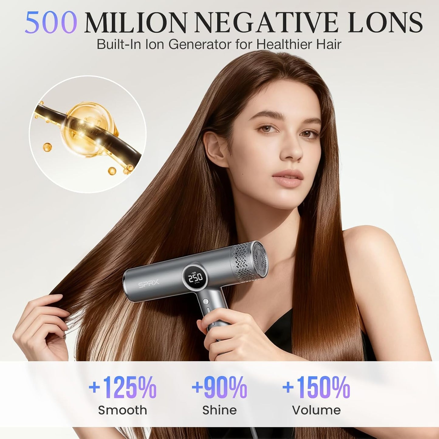 High-Speed Ionic Hair Dryer - 160,000 RPM Brushless Motor | Fast Drying, Lightweight Travel Design