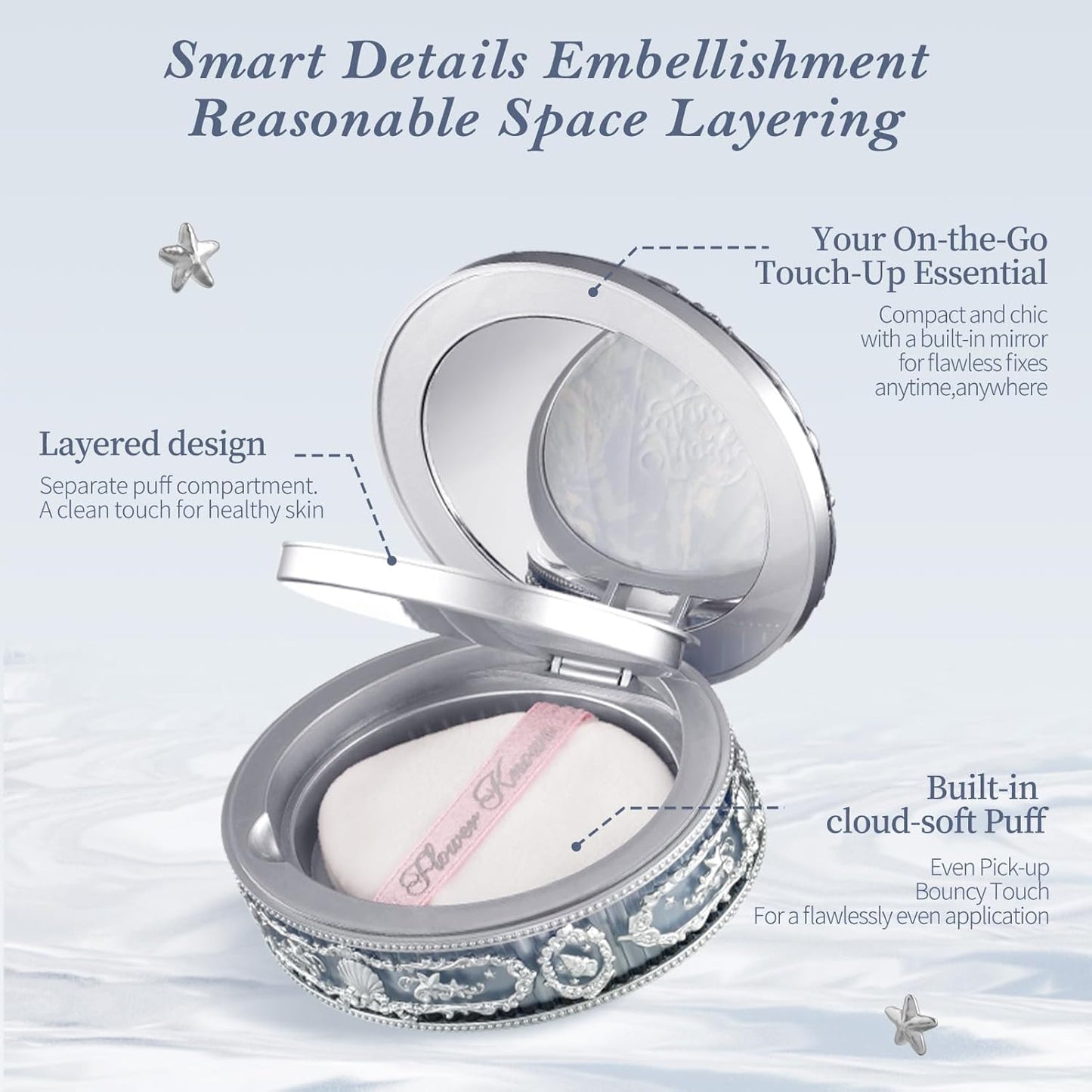 Baked Setting Powder Compact - Smooth Translucent Oil-Control & Pore Blurring | 0.32 Oz (Cloudy Blue)