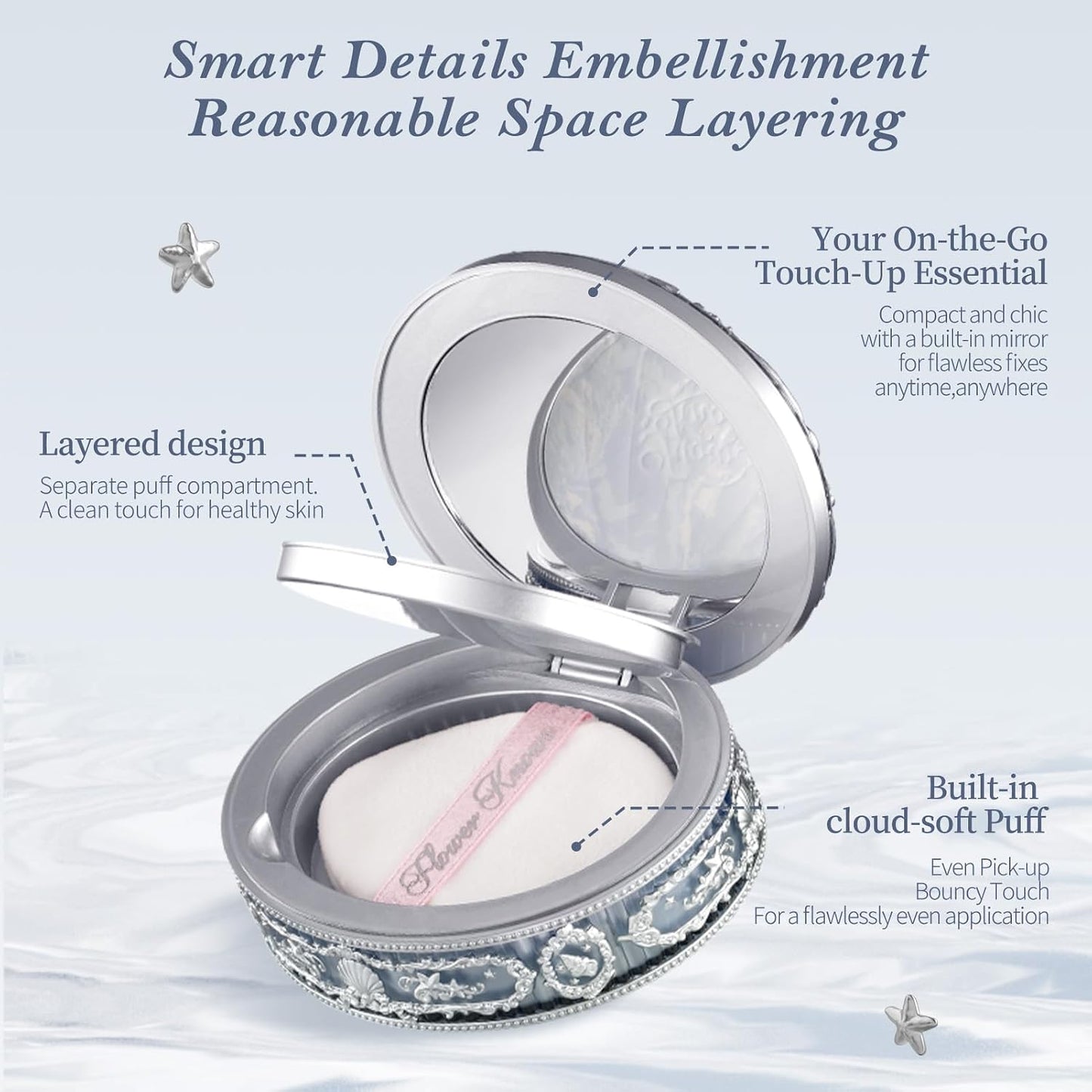 Baked Setting Powder Compact - Translucent Oil-Control & Pore Blurring | 0.32 Oz (Cloudy Blue)
