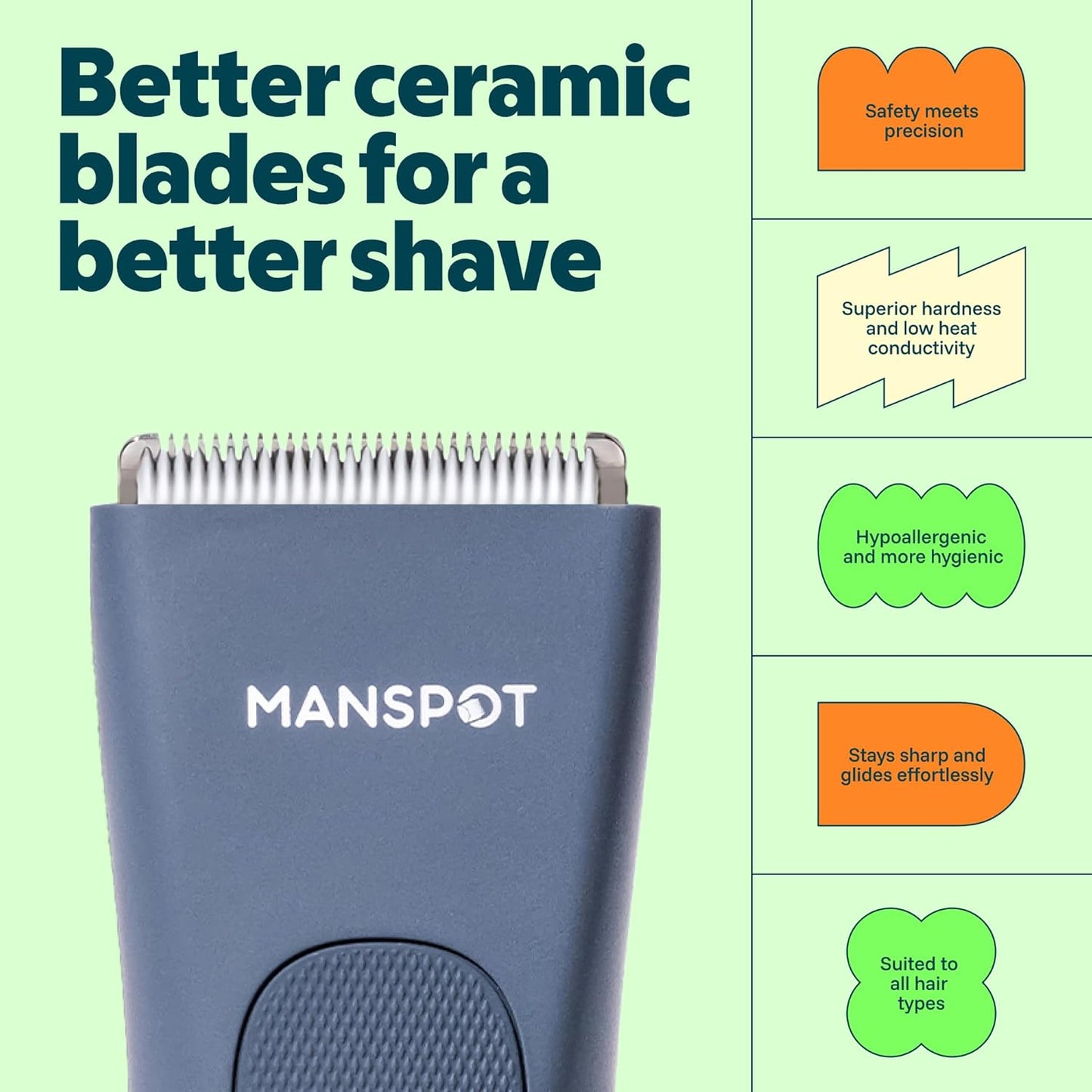 Electric Groin Hair Trimmer for Men - Waterproof Wet/Dry Grooming Kit with 4 Guards & Ceramic Blades | 90 Minutes Runtime