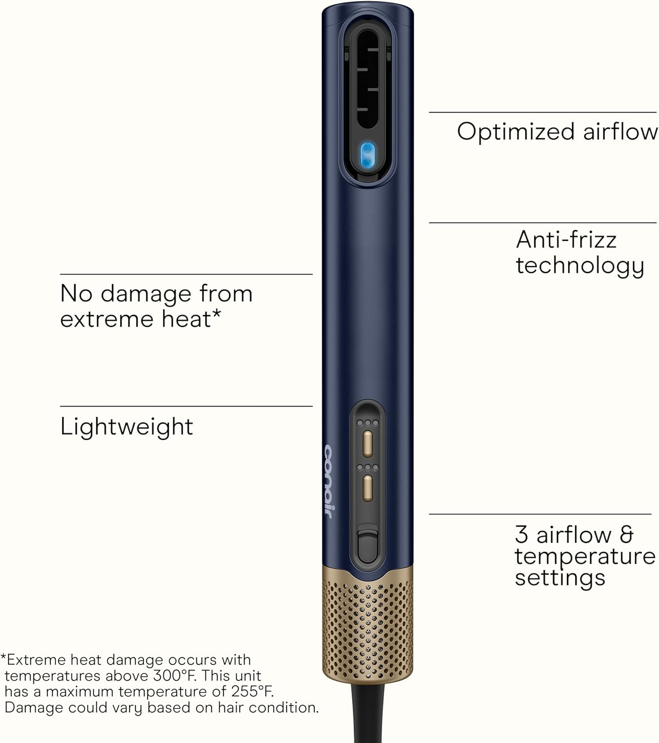 Infiniti PRO CONAIR DigitalAIRE Hair Dryer - Ionic All-in-One Styling Wand with 4 Attachments | Dark Blue