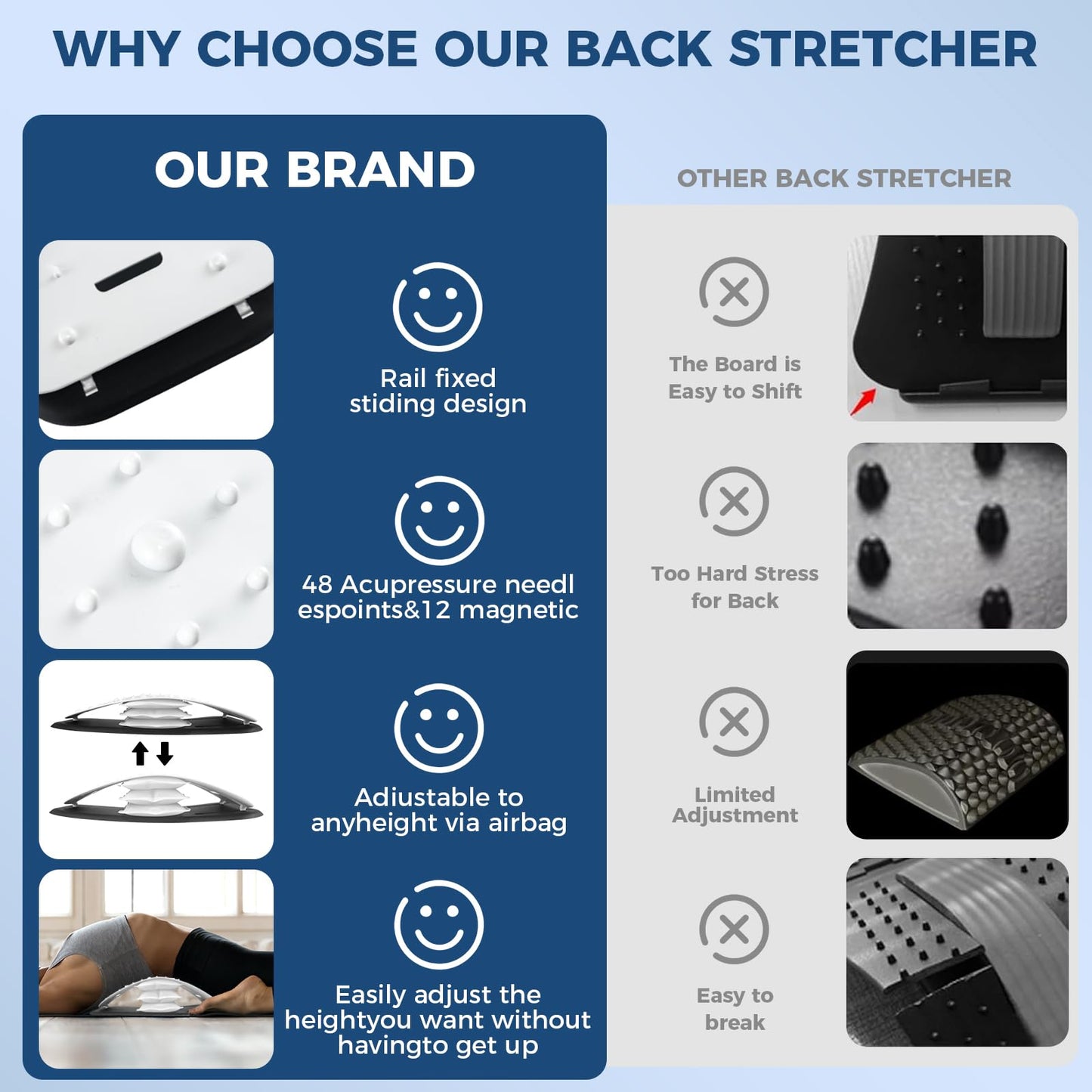 Back Stretcher for Lower Back Pain Relief,Adjustable Inversion Lumbar Traction Device,Lumbar Support Board for Spinal Decompression and Scoliosis,Sciatic Nerve Release Tool,Back Cracker Board