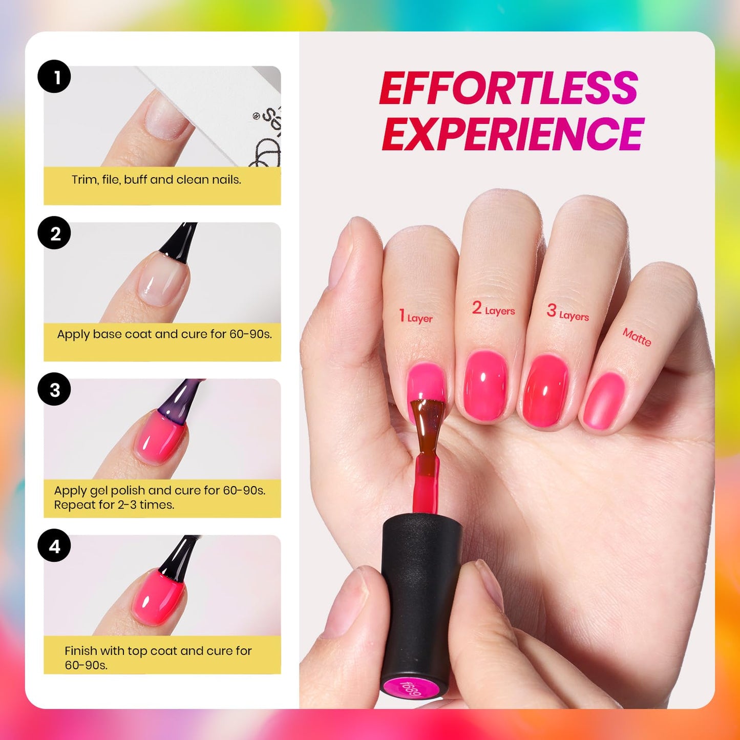 Beetles Neon Gel Nail Polish Set - 6 Colors Summer Jelly Gel Nail Polish Kit Hot Pink Red Blue Yellow Green Sheer Transparent Effect French Nail Art Tropical Glow Series Manicure Gift for Women