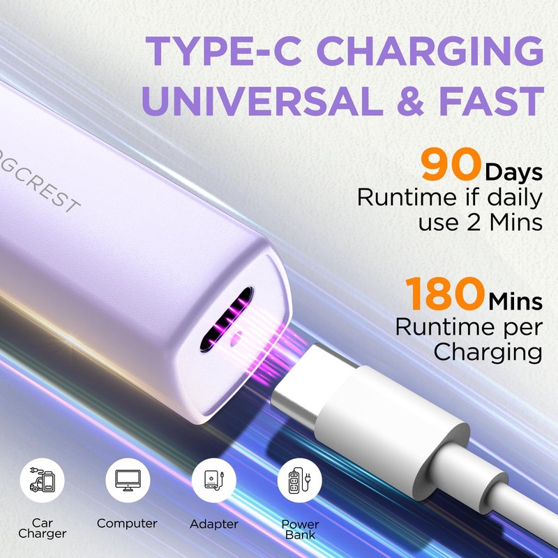 Rechargeable Facial Hair Remover for Women: 2 in 1 Electric Eyebrow and Facial Hair Remover - Suitable for Middle-aged Women’s Eyebrow, Chin, and Cheek Trimming - with Built-in LED Light(Purple)