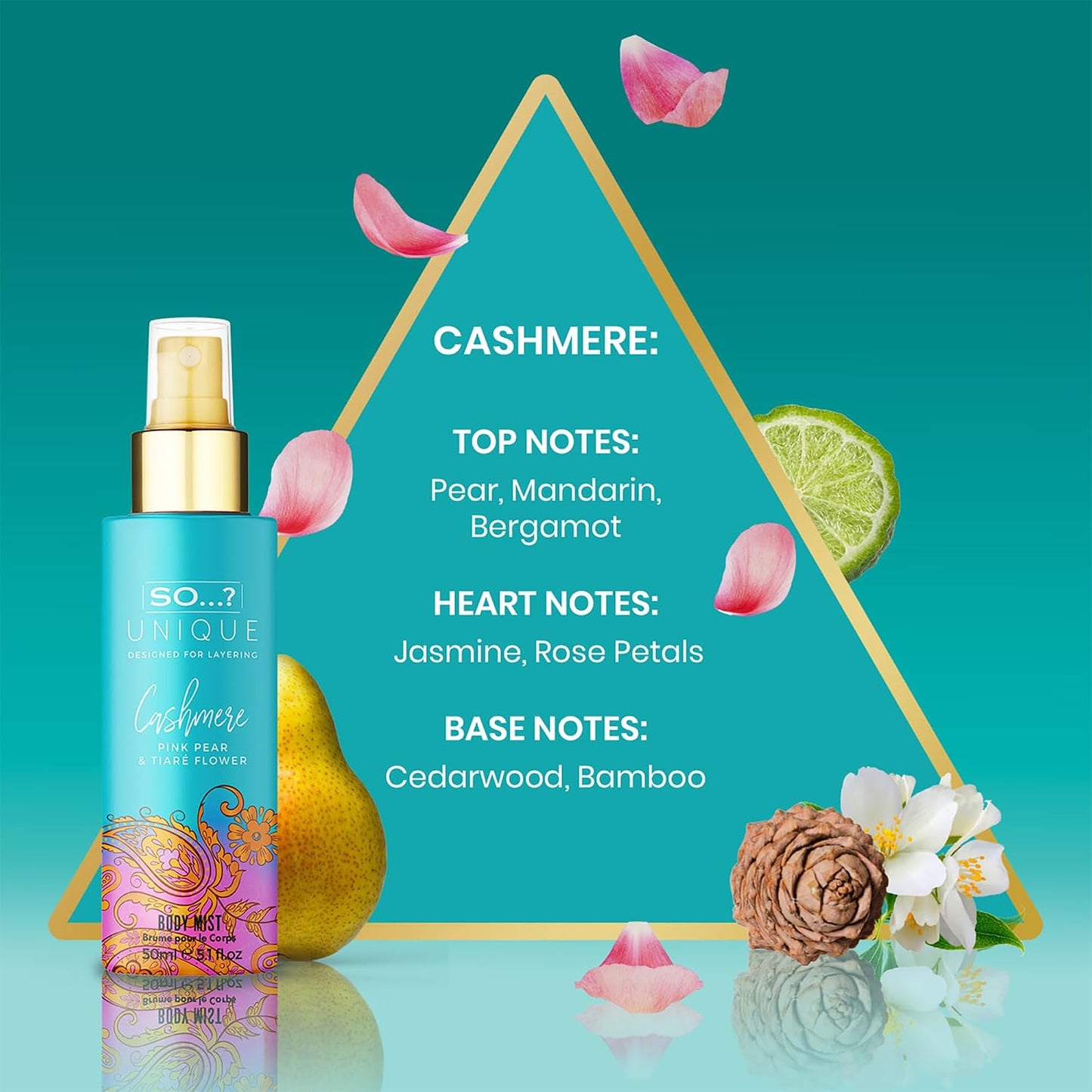 Unique Body Mist Set - Floral & Sweet Perfume Sprays for Women | 6 Travel Size Body Sprays, 6-Hour Wear
