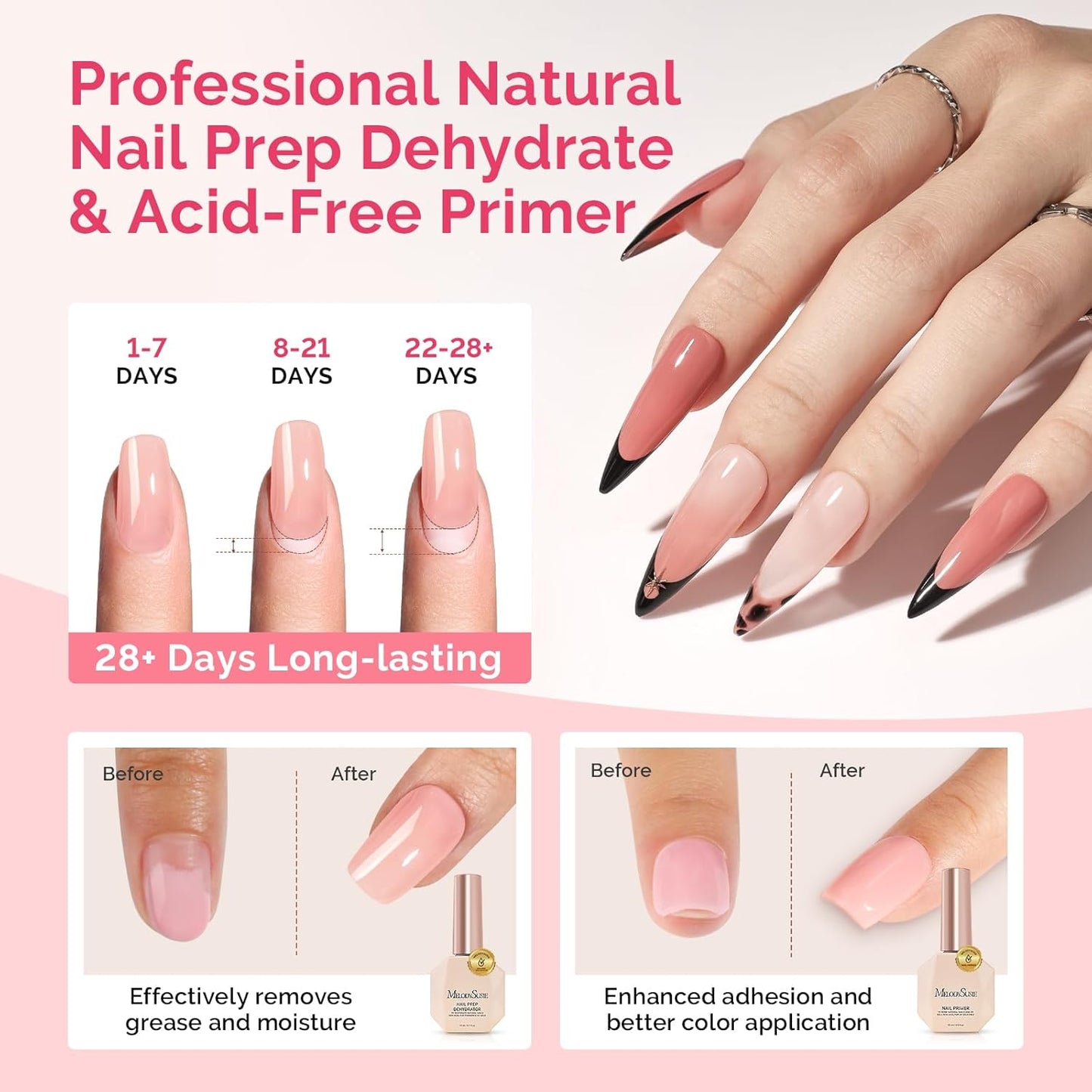 MelodySusie Nail Dehydrator & Primer Set | Long-Lasting Shine Manicure Kit - 4 Pcs, 15ml Clear