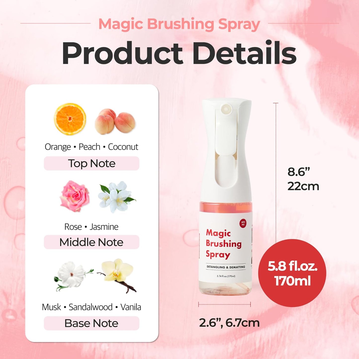 Magic Brushing Spray for Dogs - Fur Detangler & Conditioner | Hypoallergenic Deodorizer, 5.8fl oz (170ml)