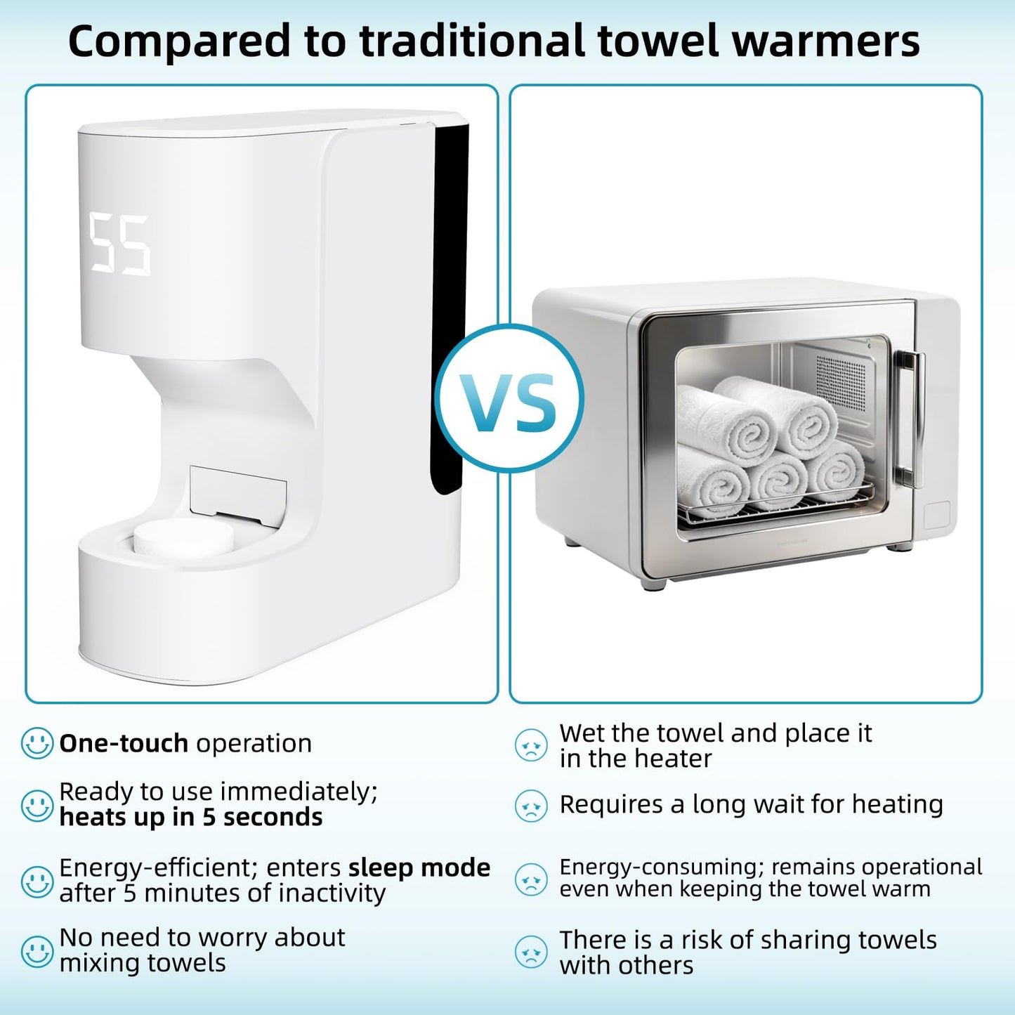 MagiBuboo Hot Towel Warmer with Voice Alert, 5s Fast Heating Hot towel machine with 20 towels, Hot Towel Dispenser Constant 55°C (131°F) Temperature Control, Auto Dispensing Hot towel warmer for spa