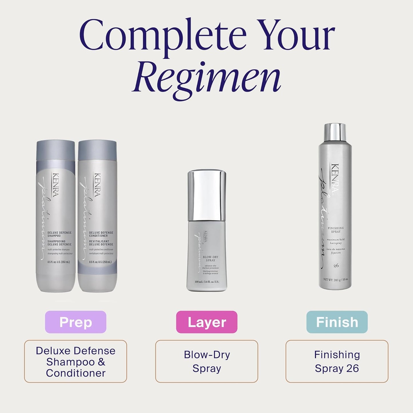 Kenra Platinum Blow-Dry Spray - Heat Protectant for Medium to Coarse Hair | Detangles, Smooths & Eliminates Frizz