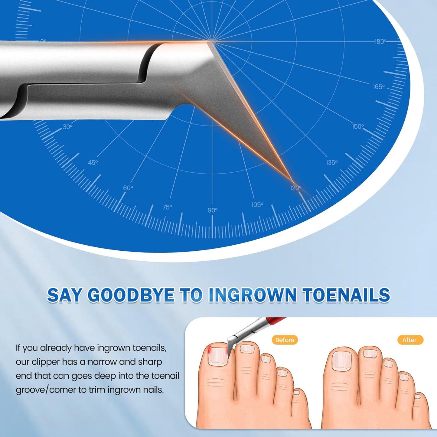 Toenail Clippers for Ingrown Toenail Prevention - Ergonomic Podiatrist Nail Scissors for Thick Nails | Red