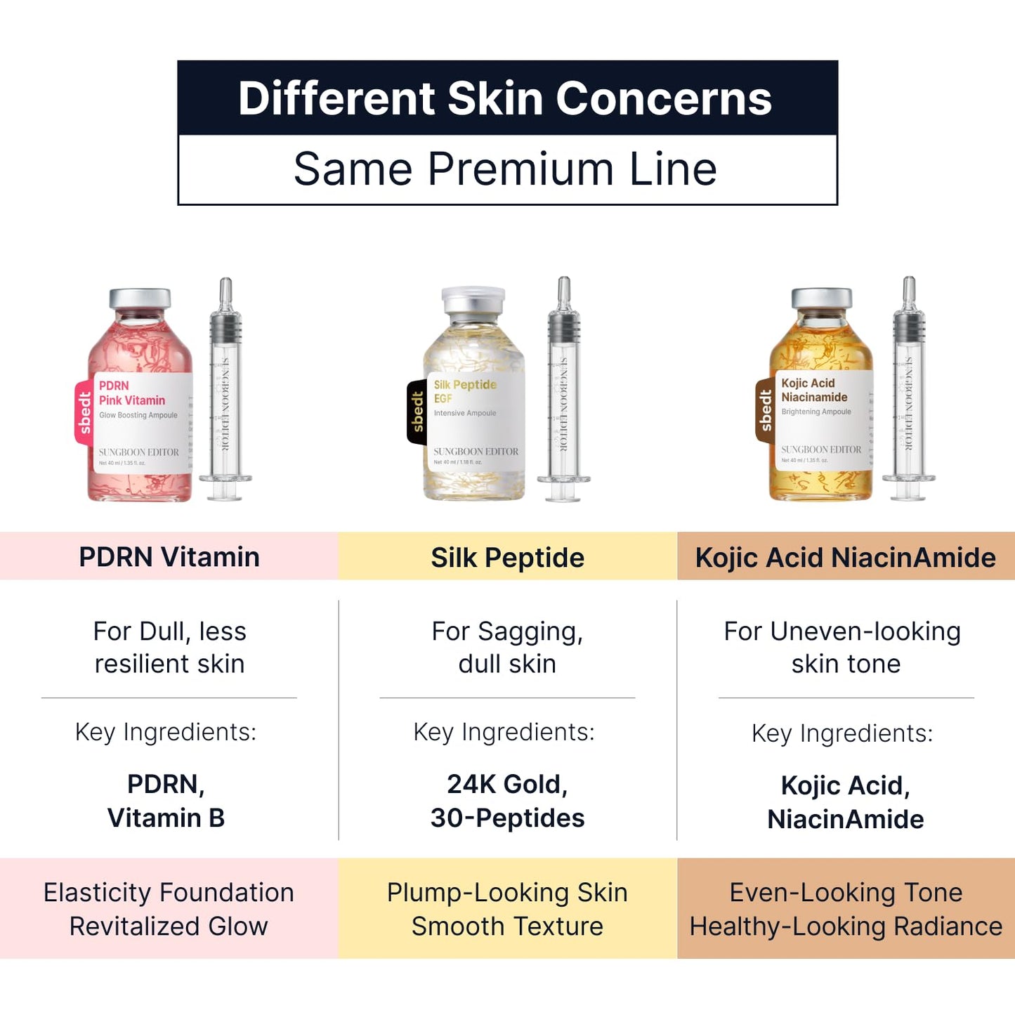 Glow Intensive Deep Collagen Serum - Copper Peptides & Multi Peptides for Hydrated Skin | 1.35 fl oz