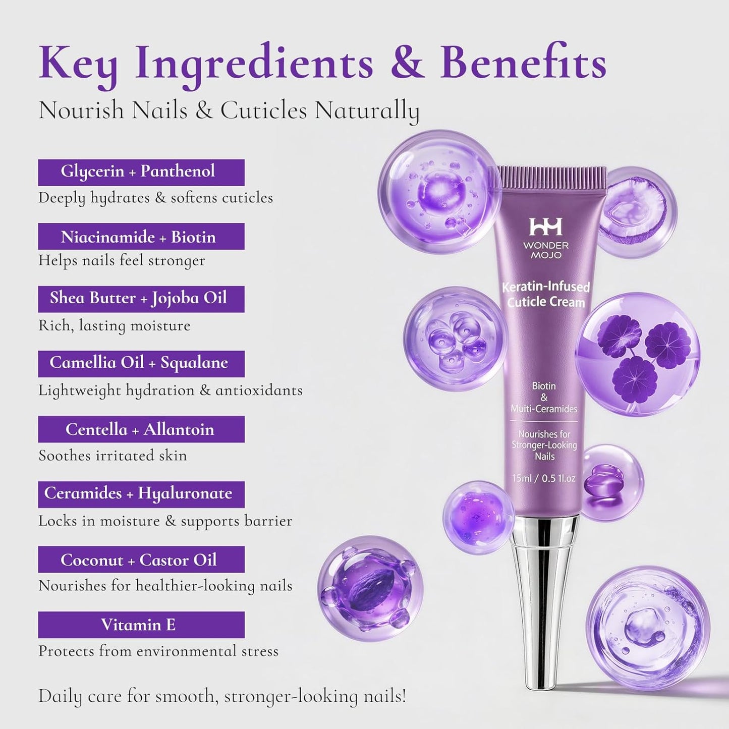 Nail & Cuticle Cream - Keratin, Biotin & Ceramides | Non-Greasy Moisturizer for Dry Cuticles, 0.5 Fl Oz
