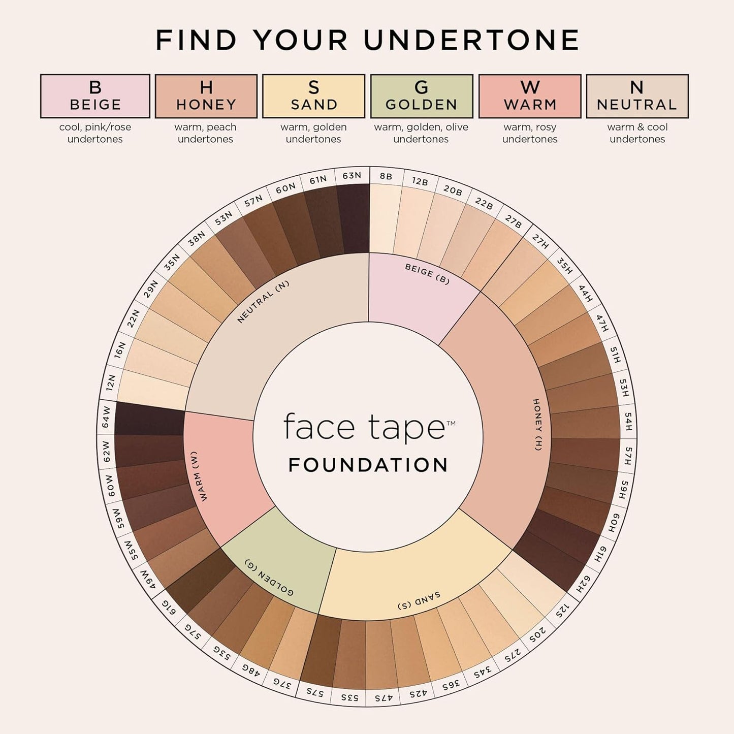 Tarte Face Tape Foundation - Full-Coverage, 12hr Waterproof Makeup | Hydrating, Natural Matte Finish, Vegan & Cruelty-Free