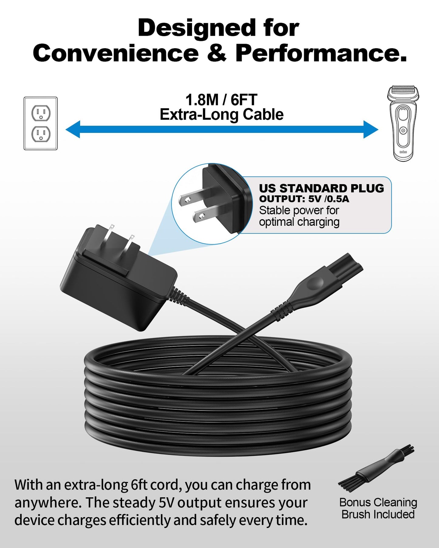 VHBW 5V Charger for Braun Series 9 9440 All-in-One Style Kit – Compatible with AIO5490 AiO7440 AiO5470 Electric Trimmers –Replacement Adapter for 463-5221