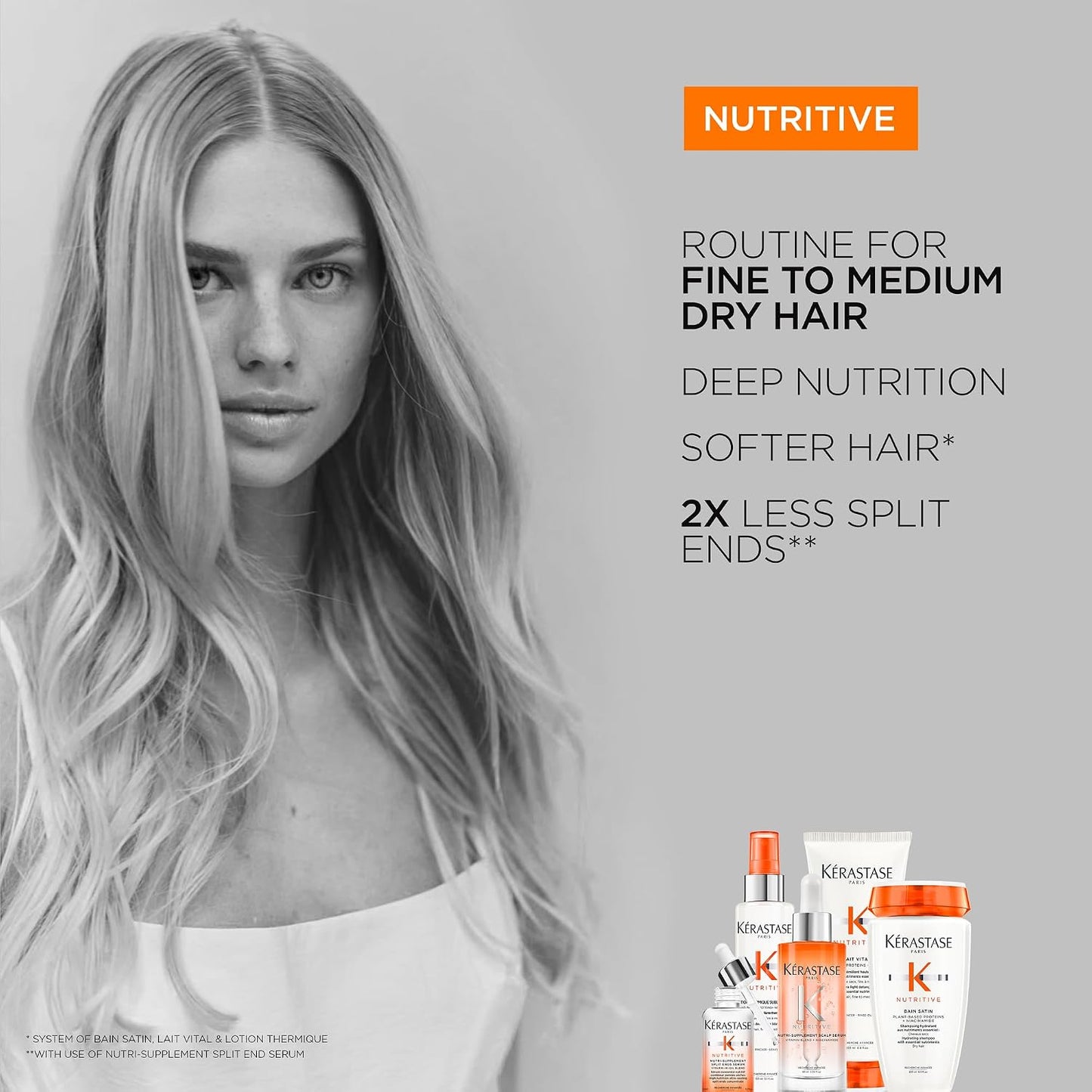 Kerastase Nutritive Bain Satin Shampoo & Lait Vital Conditioner Set - Hydrating Duo for Fine to Medium Dry Hair | Plant-Based Proteins & Niacinamide