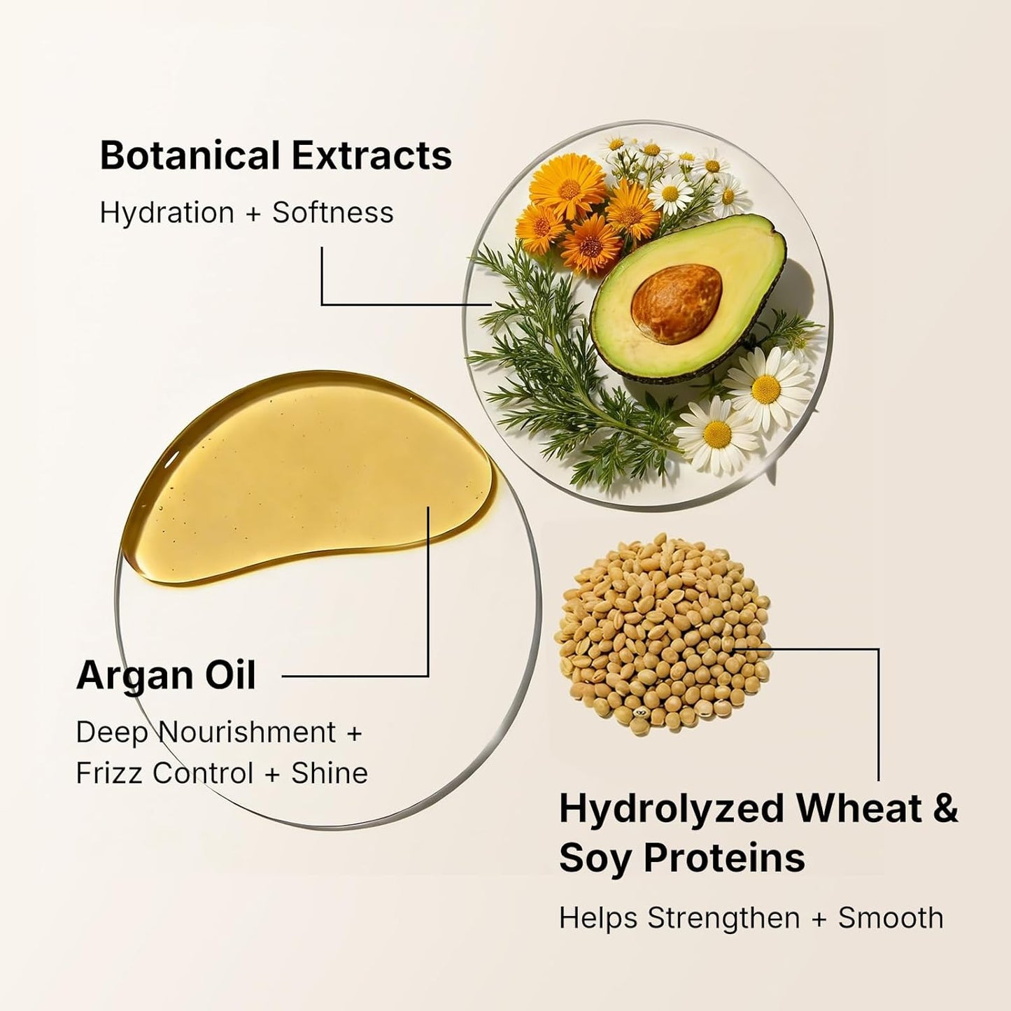 Karseell Collagen Hair Treatment - Deep Repair Argan Oil Mask for All Hair Types | 3.38 fl oz (100 ml)