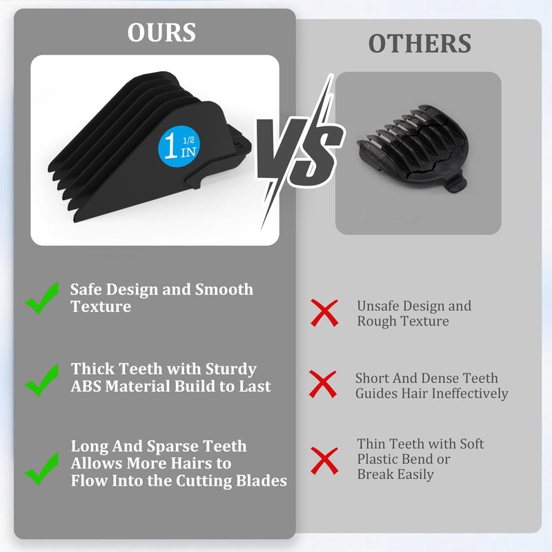 Clipper Guards for Wahl 10 12 14 16 18 20 Hair Clipper Guards 6pcs Extra Long Clipper Guard Attachments 2.5 Inch Clipper Guides Multiple Sizes Universal 2.5", 2.25", 2", 1.75", 1.5", 1.25" (Black)