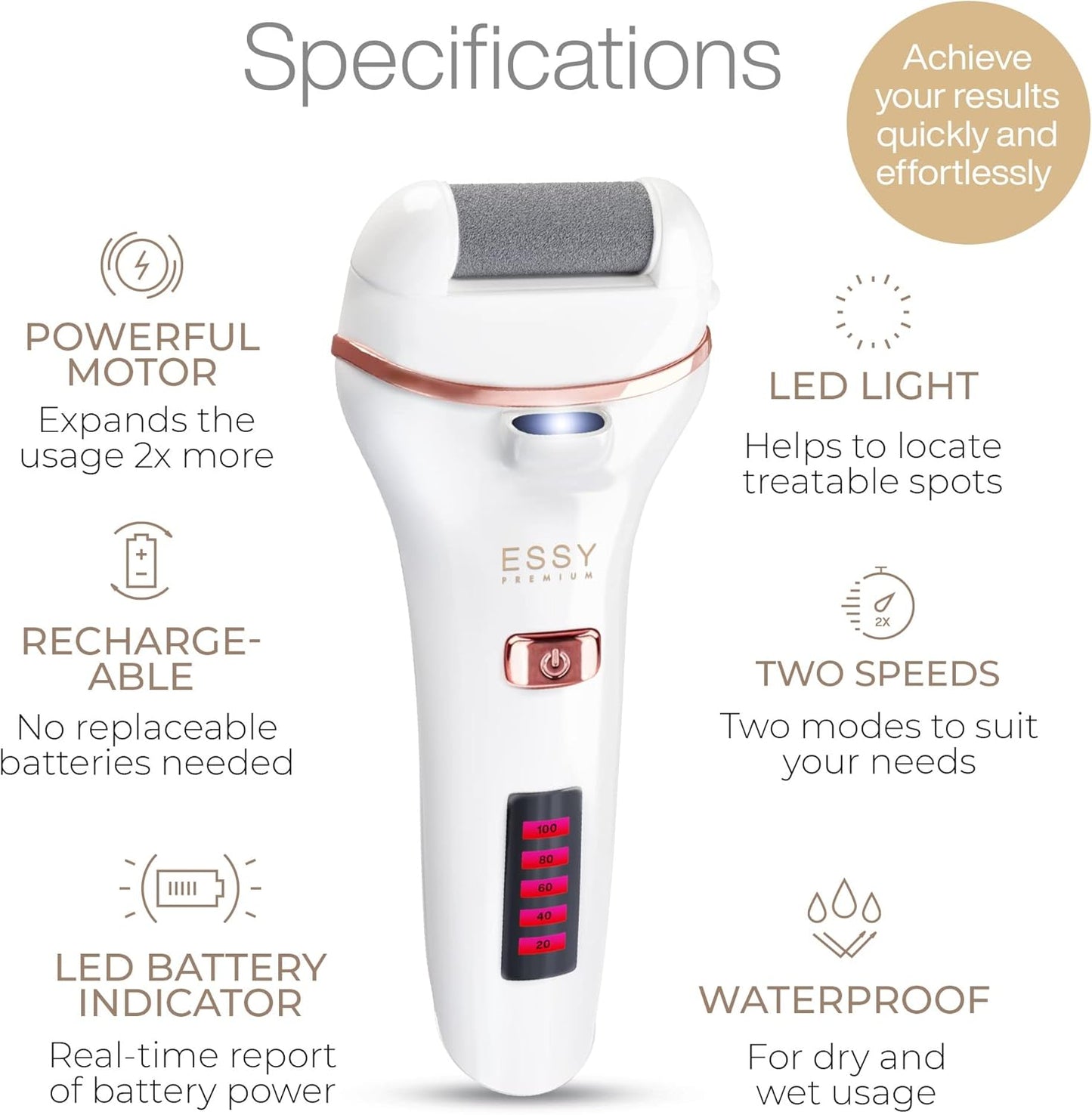 Rechargeable Electric Foot File - Waterproof Callus Remover with 5 Replacement Rollers | Cordless, 2 Speeds, LED Display, USB Charging (White)