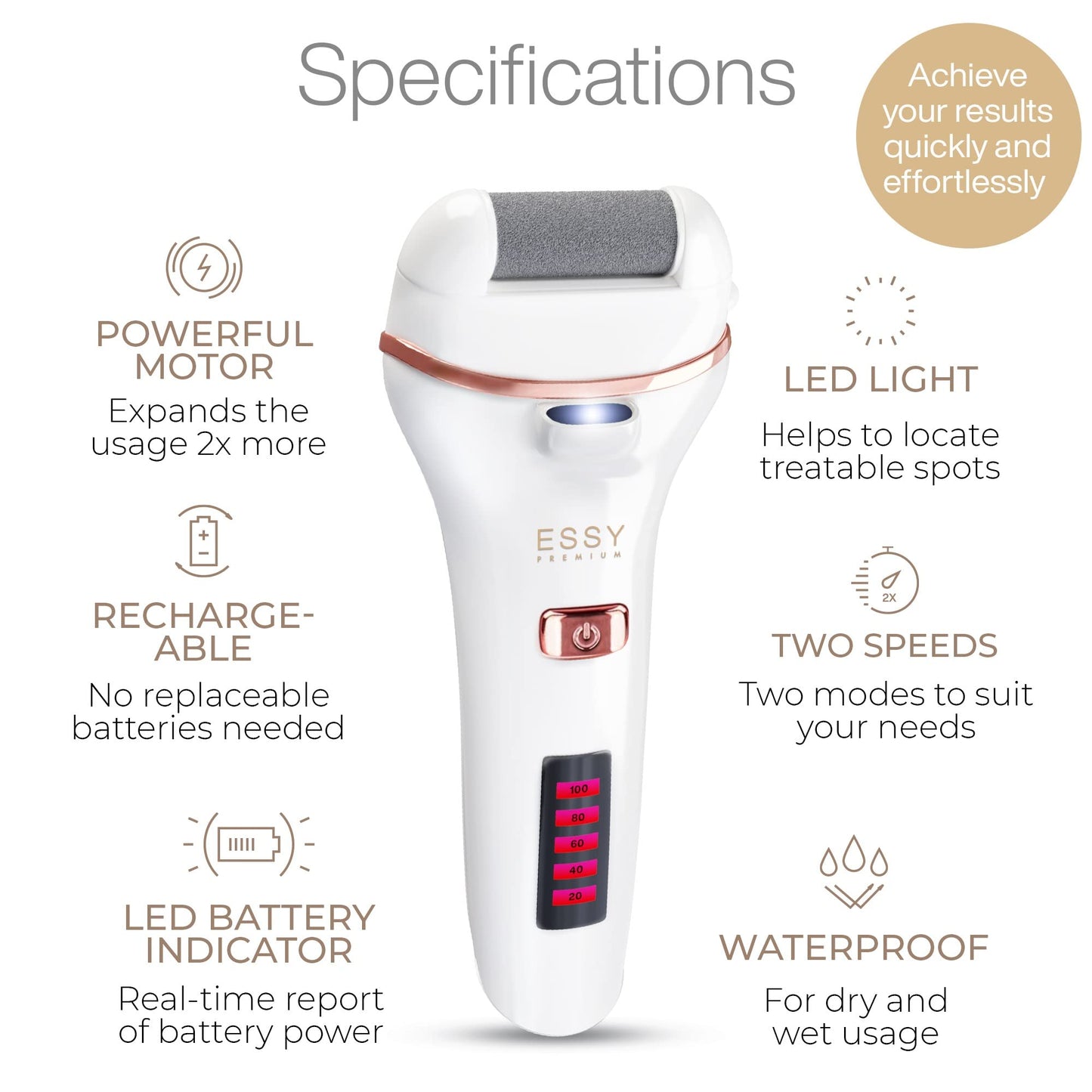 Essy Electric Foot File Rechargeable with 5 Replacement Rollers (White)