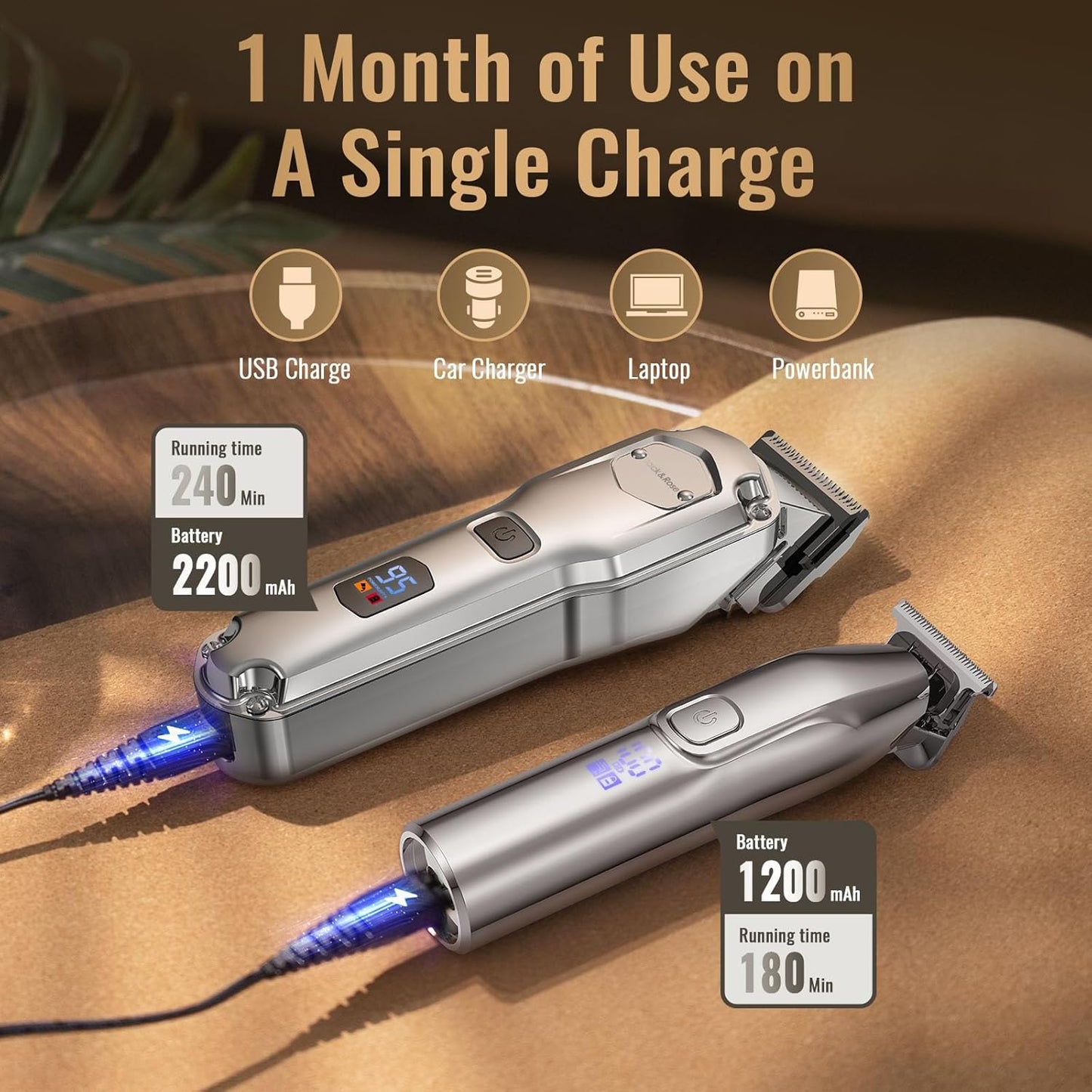 Hair Clippers Set - Cordless Trimmers for Men | Professional Barber Clippers with Precision Blades
