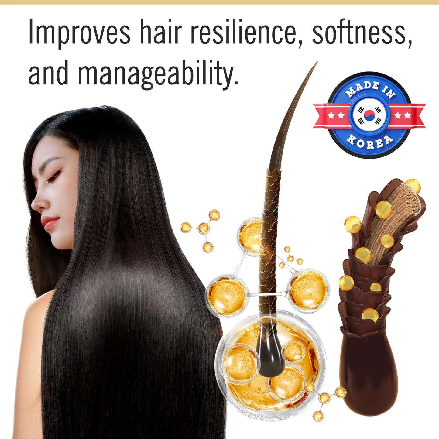 Tsubaki Strength Repair Shampoo & Conditioner Set – With Tsubaki, Biotin, Niacinamide & Yeast Extract - Revives Damaged Hair Promotes Hair growth – Sulfate & Paraben Free for All Hair Types 16 fl oz
