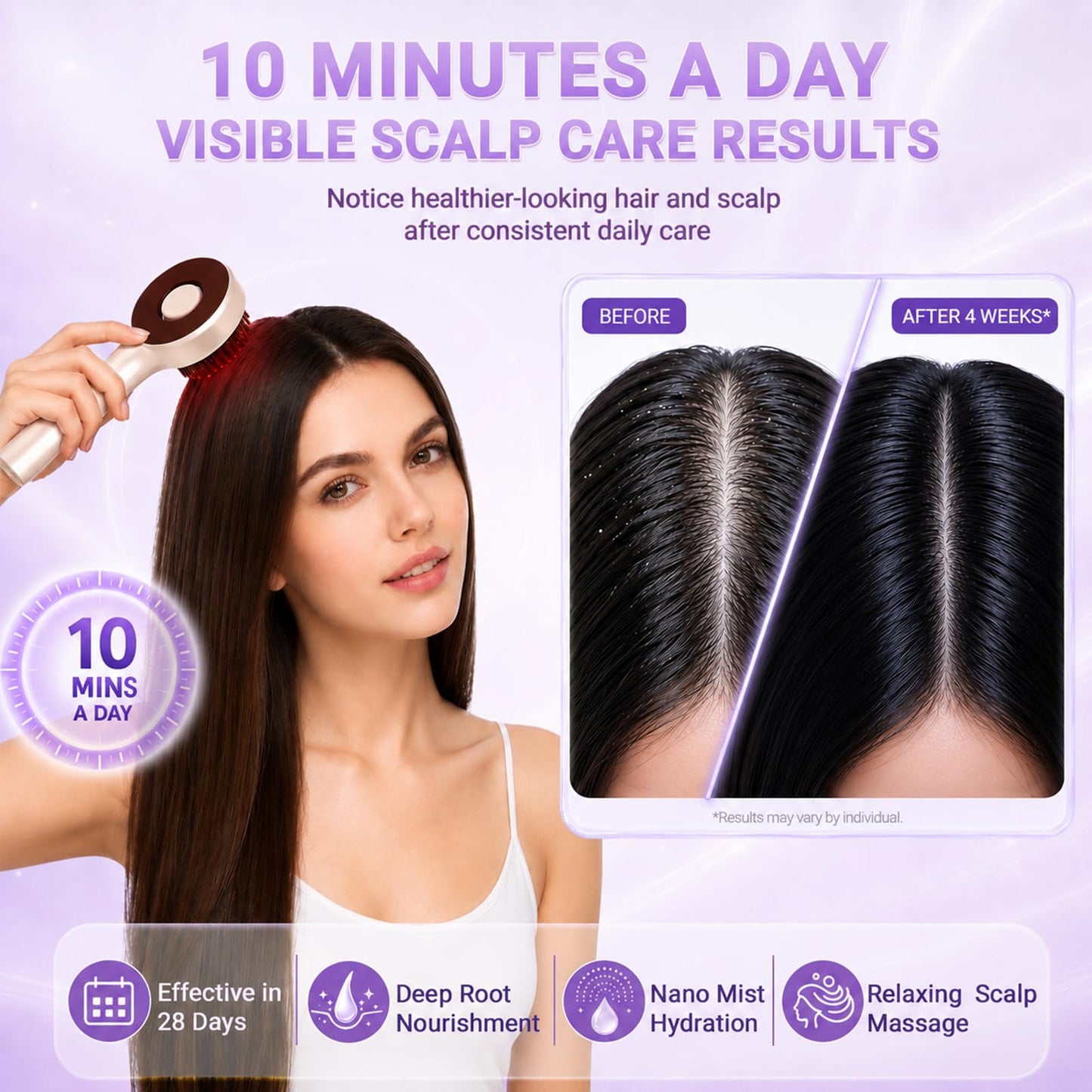 Gewaizhuan Electric Scalp Massager, 3-in-1 Hair Oil Applicator with Nano Mist, IPX7 Waterproof Scalp Scrubber, Portable Head Massager Scalp Brush for Home & Travel (White)