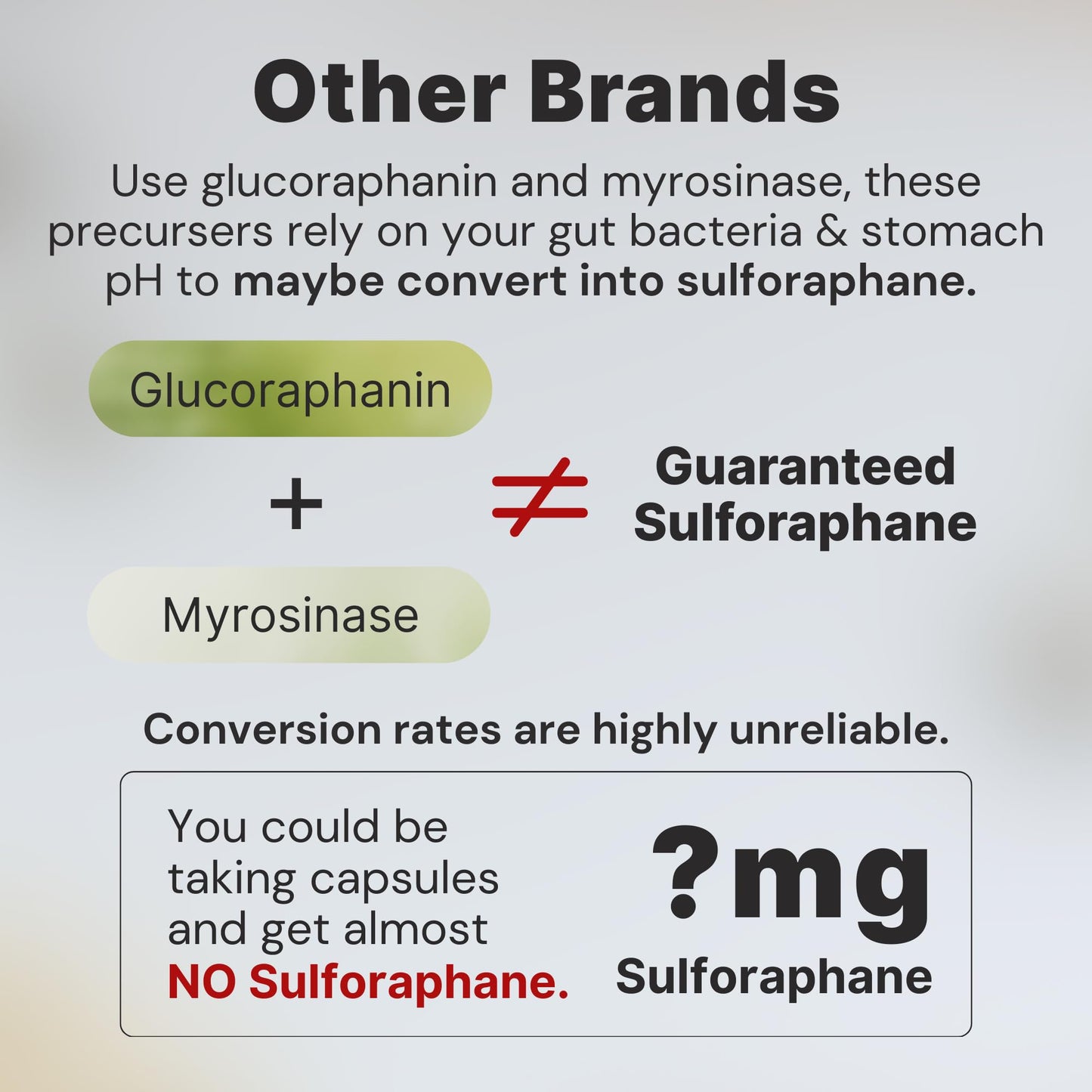 10mg Pure Stabilized Sulforaphane Supplement from Broccoli Sprout Extract - Cellular Detox, Liver & Brain Health Support - Nrf2 Activator - Non-GMO & Glyphosate Free - 30 Vegan Capsules
