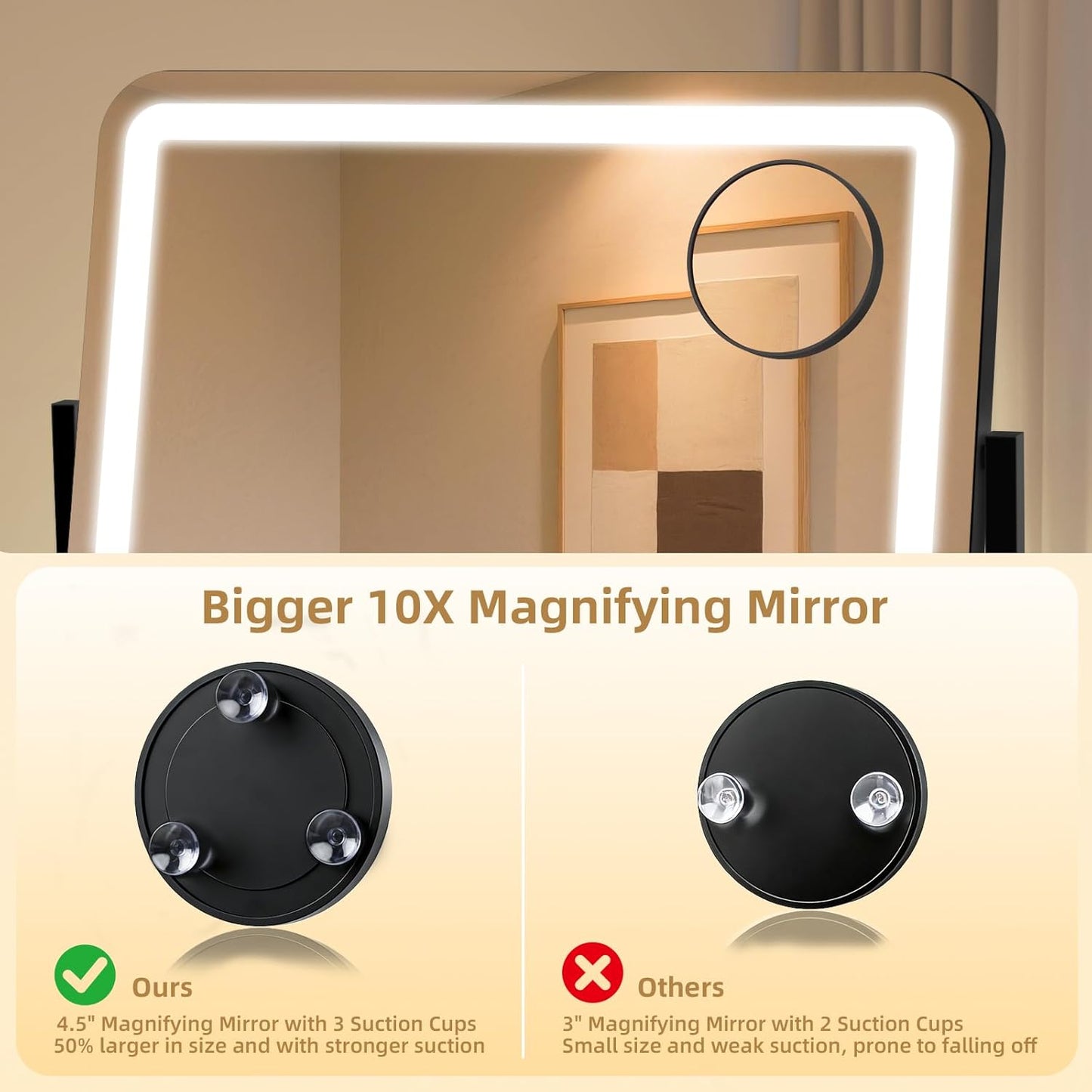 Lighted Makeup Mirror with 10X Magnification - 3 Color Dimmable Lights, 360° Rotation | 22"x17", Black