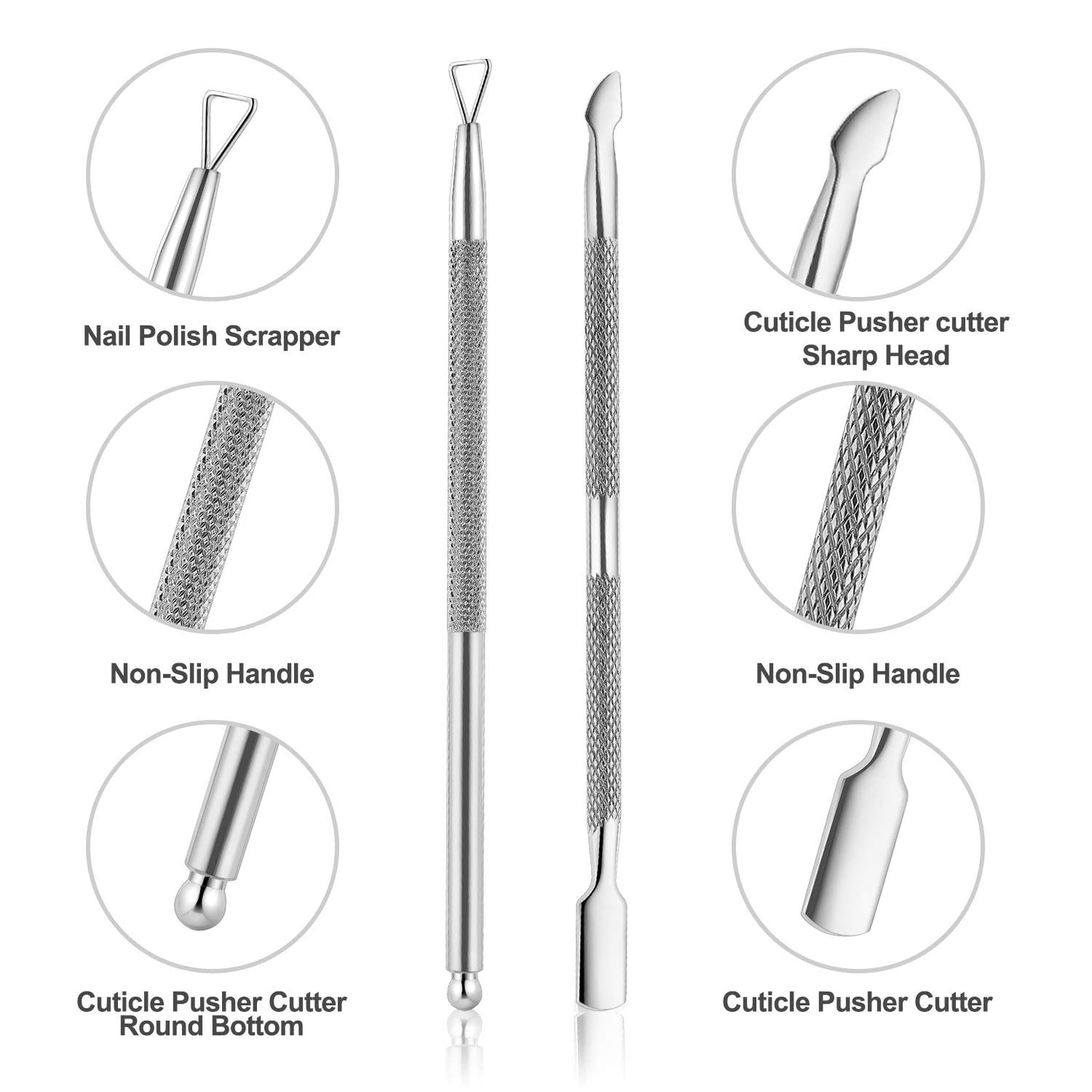 Cuticle Trimmer Set - Professional Stainless Steel Nippers & Pushers | Manicure & Pedicure Tools for Nails