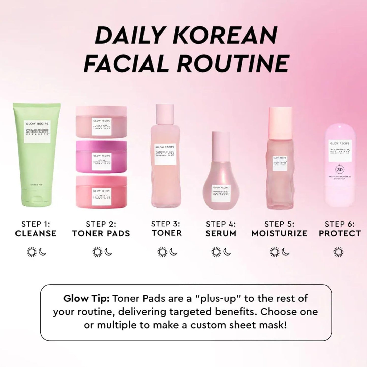 Glow Recipe Toner Pads Kit - 12-Piece Korean Exfoliating & Soothing Facial Treatment | Fragrance-Free for Sensitive Skin
