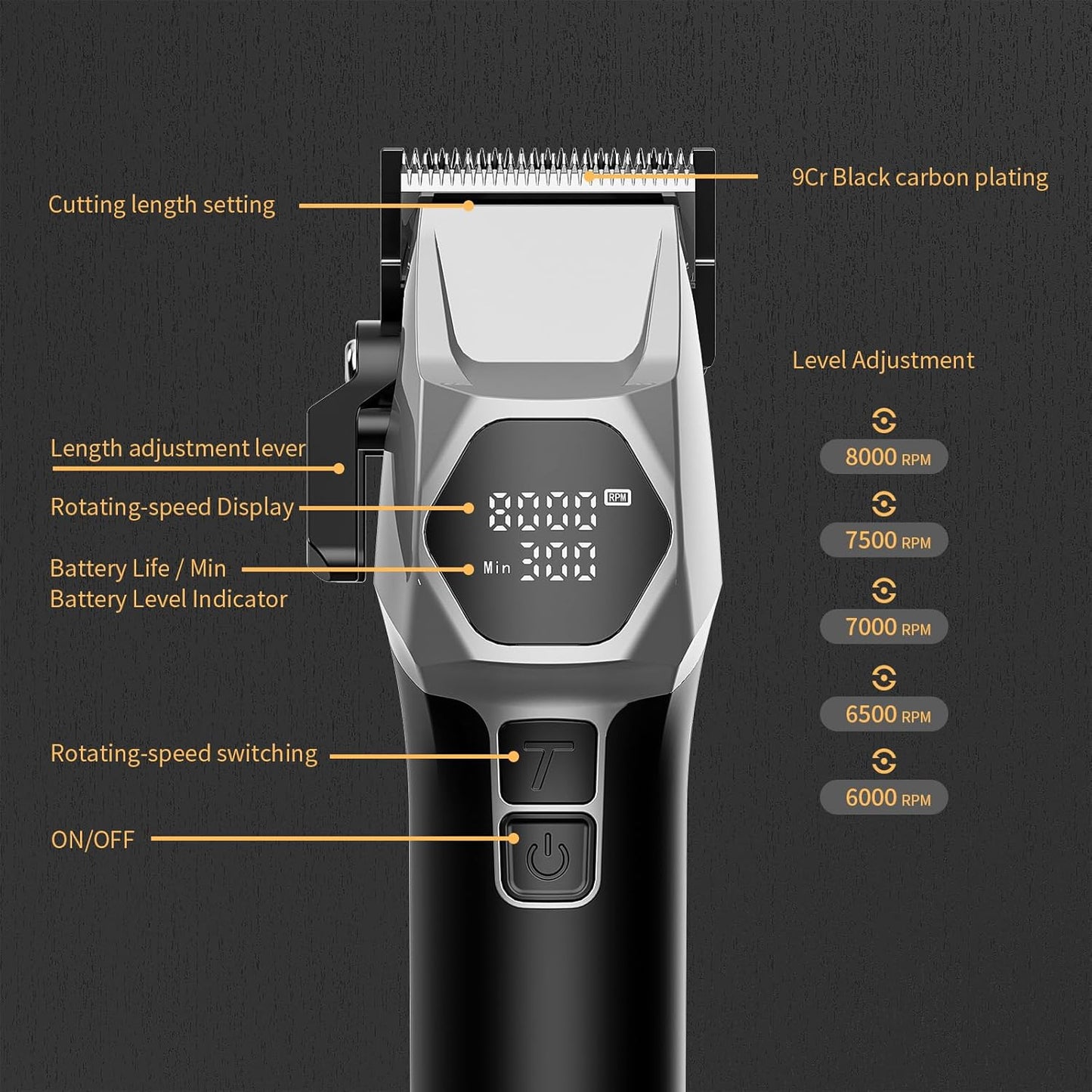 Professional Hair Clippers for Men - 8000RPM Brushless Motor & 440C Steel Blades | Cordless Barber Clippers & Trimmer Set for Fade Designs
