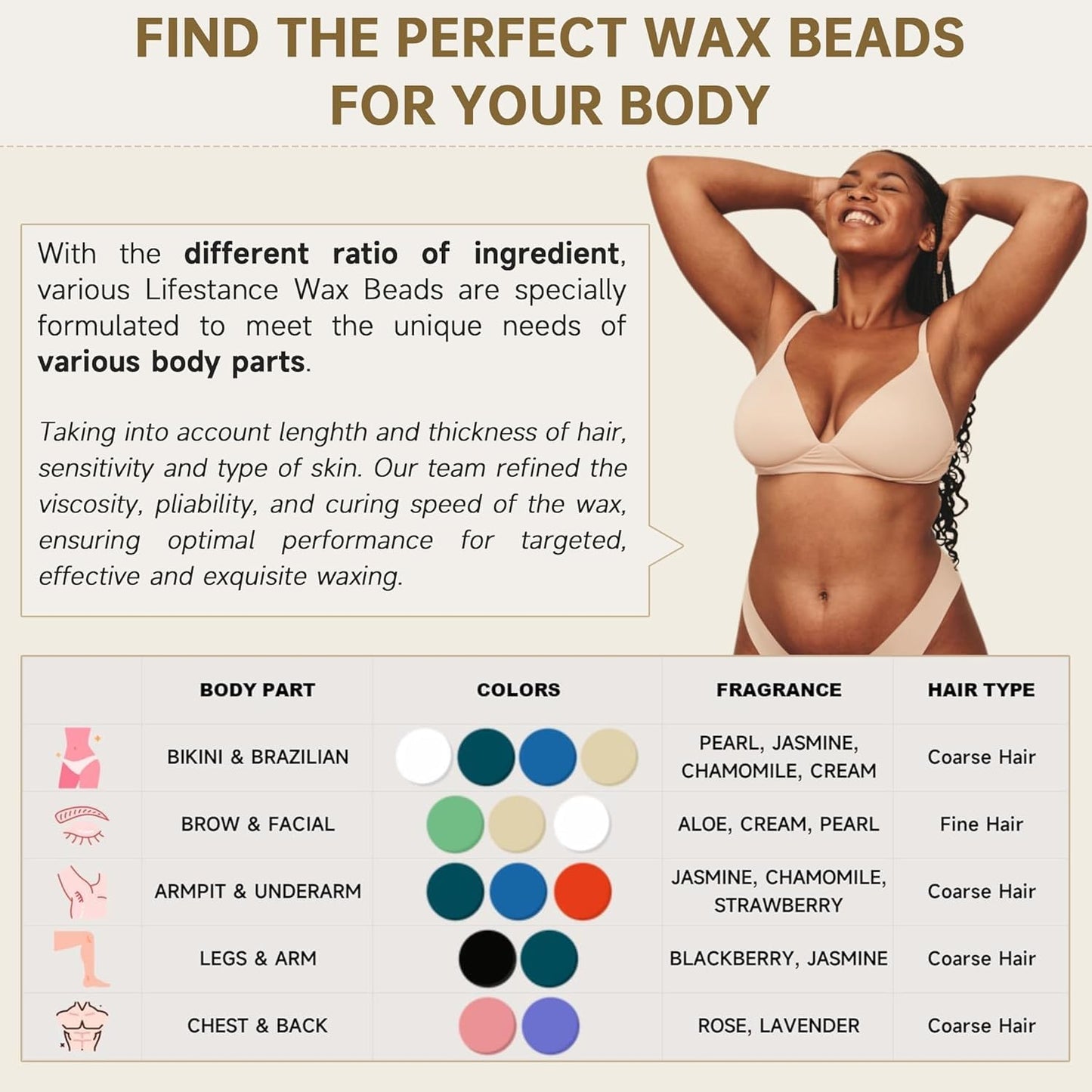 Lifestance Brazilian Bikini Wax Beads | Jasmine | 300g Hard Wax for Hair Removal on Face, Body, Legs - Pearl Beads for Waxing Warmers