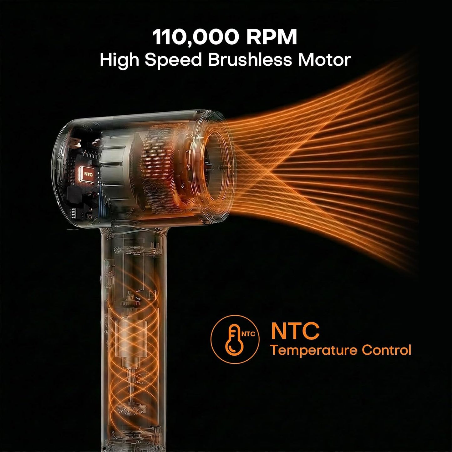High-Speed Hair Dryer - Ionic Blow Dryer with 110,000RPM Motor | Ultra-Fast Drying, Low Noise, Smart LCD Display