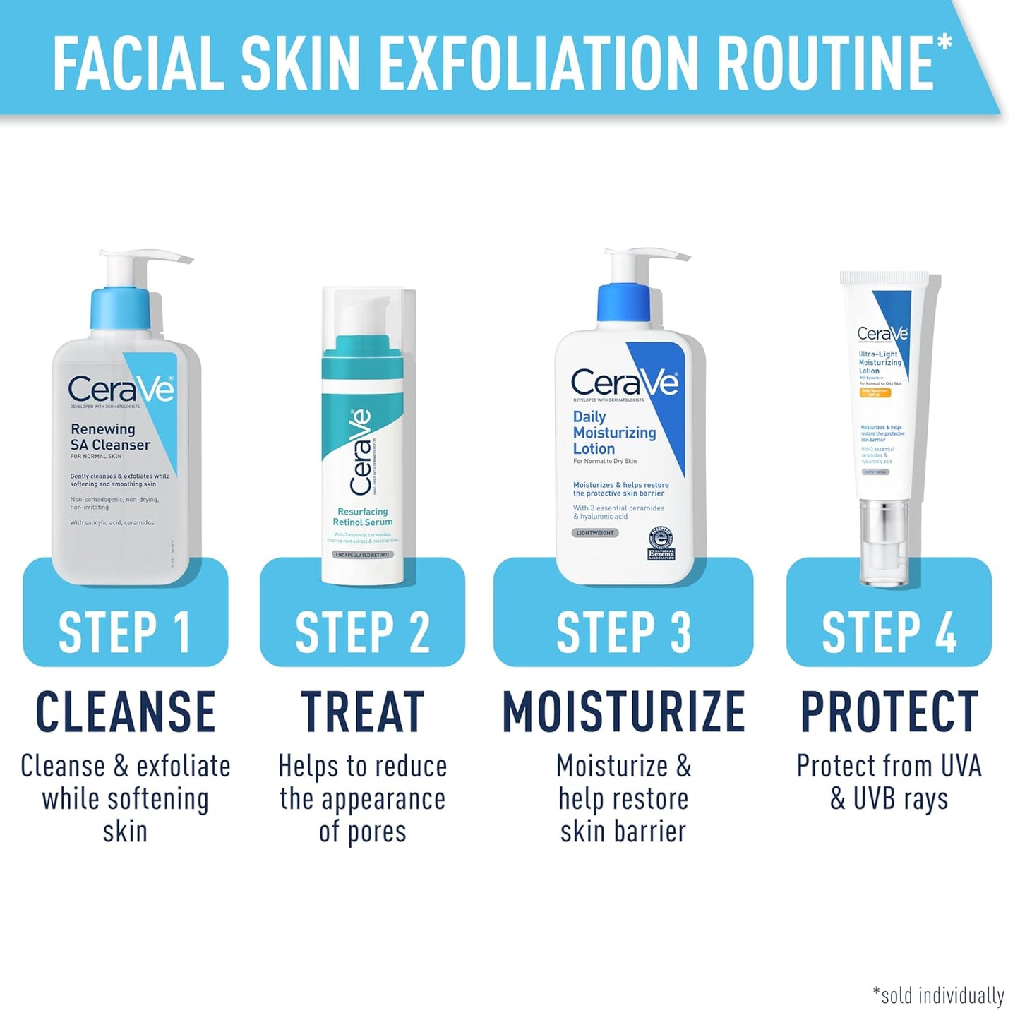 CeraVe Renewing Salicylic Acid Cleanser - Gentle BHA Exfoliating Face Wash with Hyaluronic Acid & Niacinamide | 8 Ounce