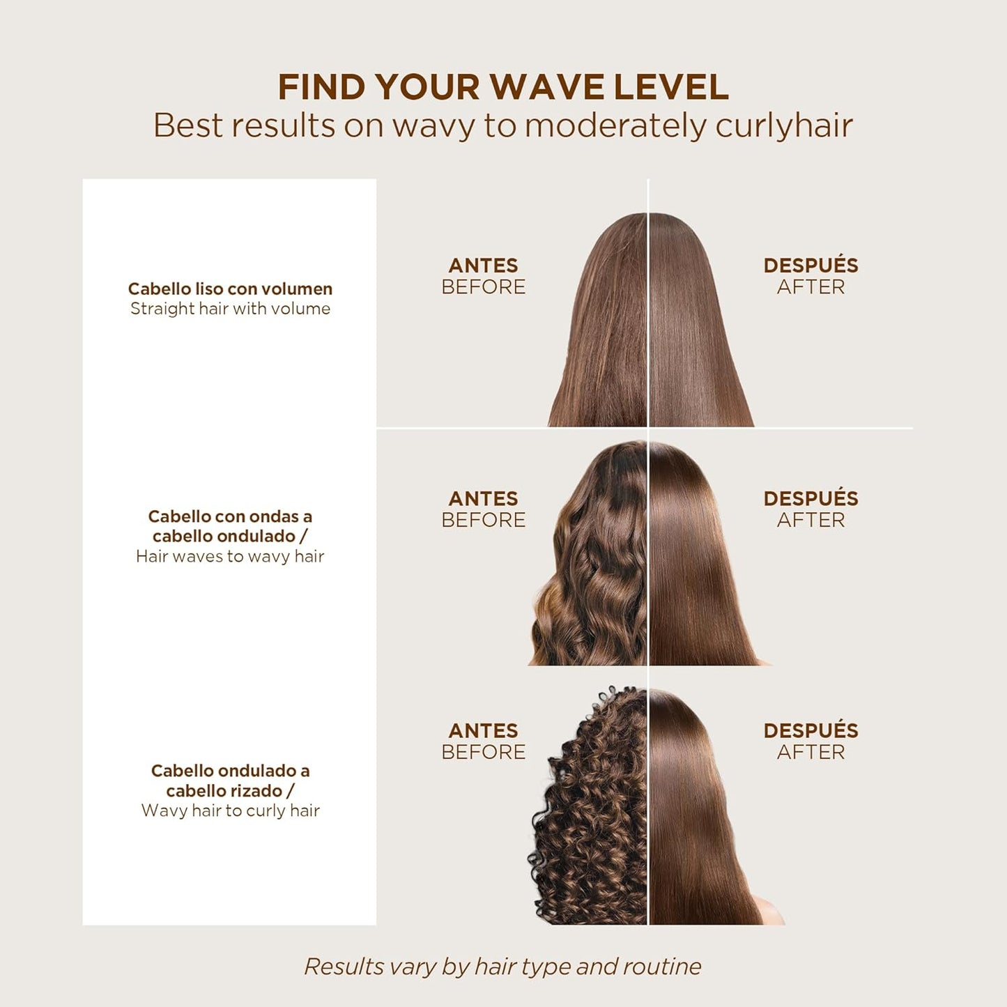 Kativa Brazilian Keratin Straightening Kit - Formaldehyde-Free At-Home System for Intensive Frizz Reduction | Vegan, Lasts Up to 12 Weeks