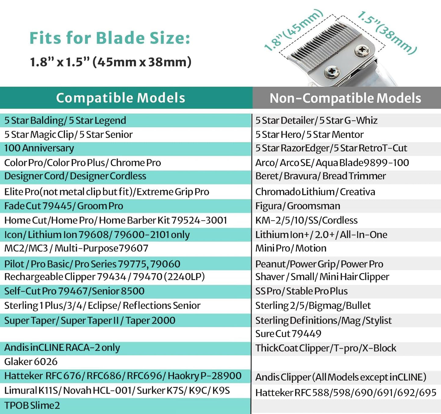 10 Professional Hair Clipper Guards Cutting Guides Compatible with Most Wahl Clippers (Not for All Models) with Organizer, Color Coded Clipper Combs Replacement - 1/16" to 1"