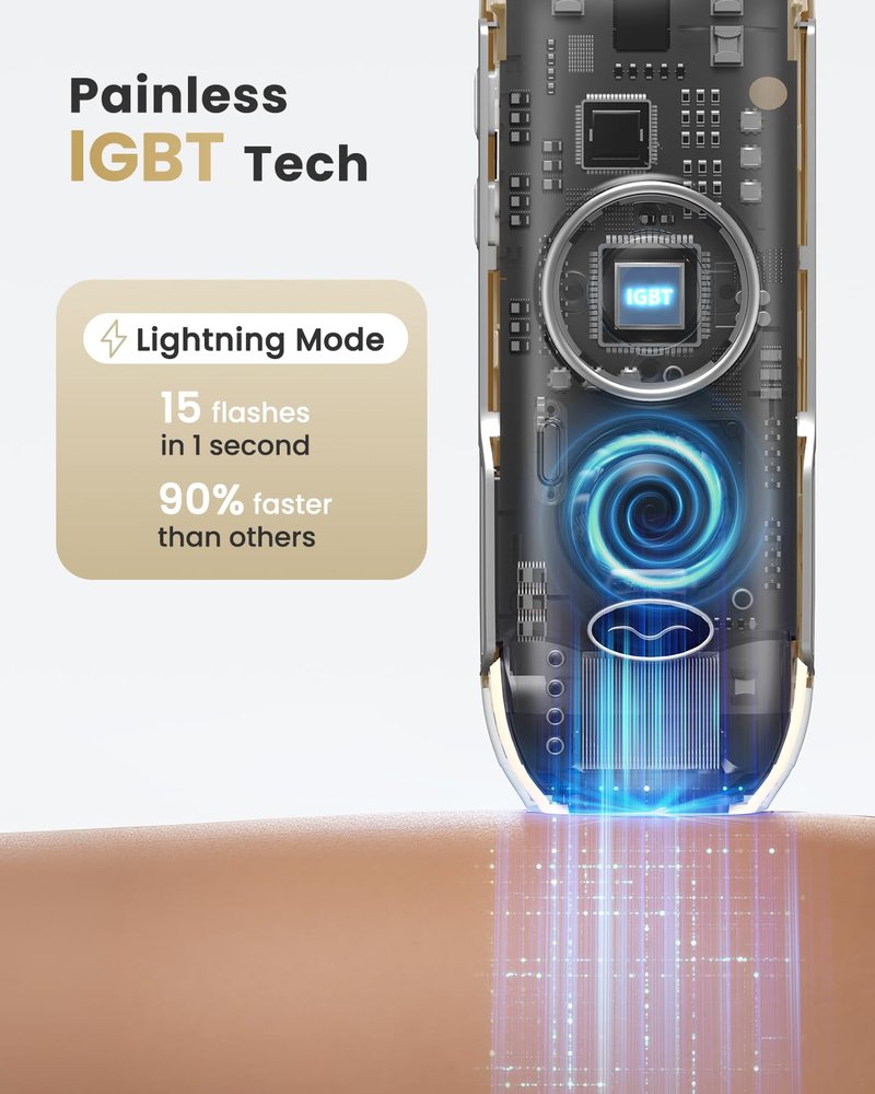 IPL Hair Removal Device for Women & Men, At Home Use Personal Device Hair Removal for Body, for Personal Use, Protective Eyewear Included, Models: A108