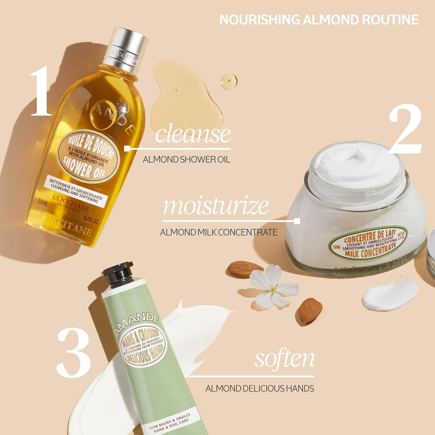 L’Occitane Almond Hand Cream - Hydrating & Nourishing Formula for Dry Skin & Cuticles | Fast-Absorbing, Vegan Scented