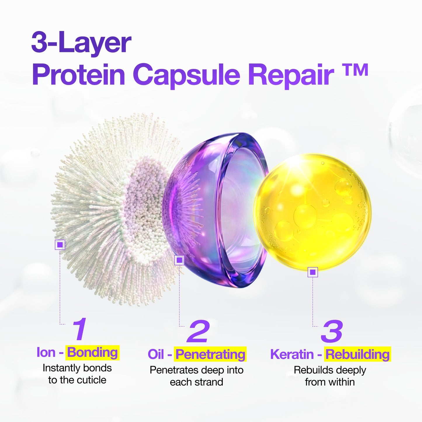 FROMLABS Protein Capsule Hair Repair Treatment, 3-Minute Keratin Hair Mask & Deep Conditioner for Damaged, Repair & Strengthen, Instant Detangling, Anti-Frizz, Low-pH, Fine-Hair Safe, 6.76 fl oz