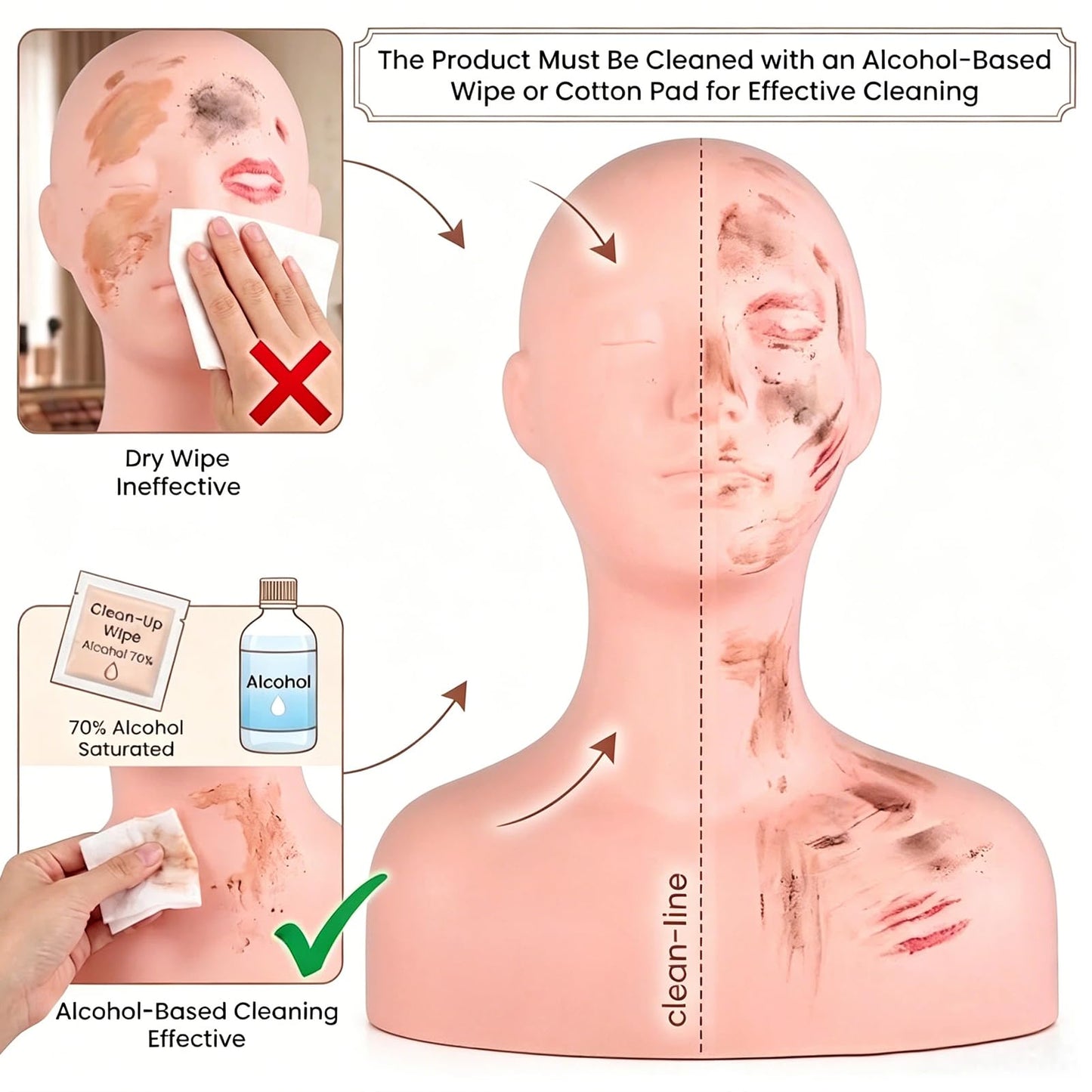 Lwuey Esthetics Mannequin Head with Shoulders, Silicone PVC
