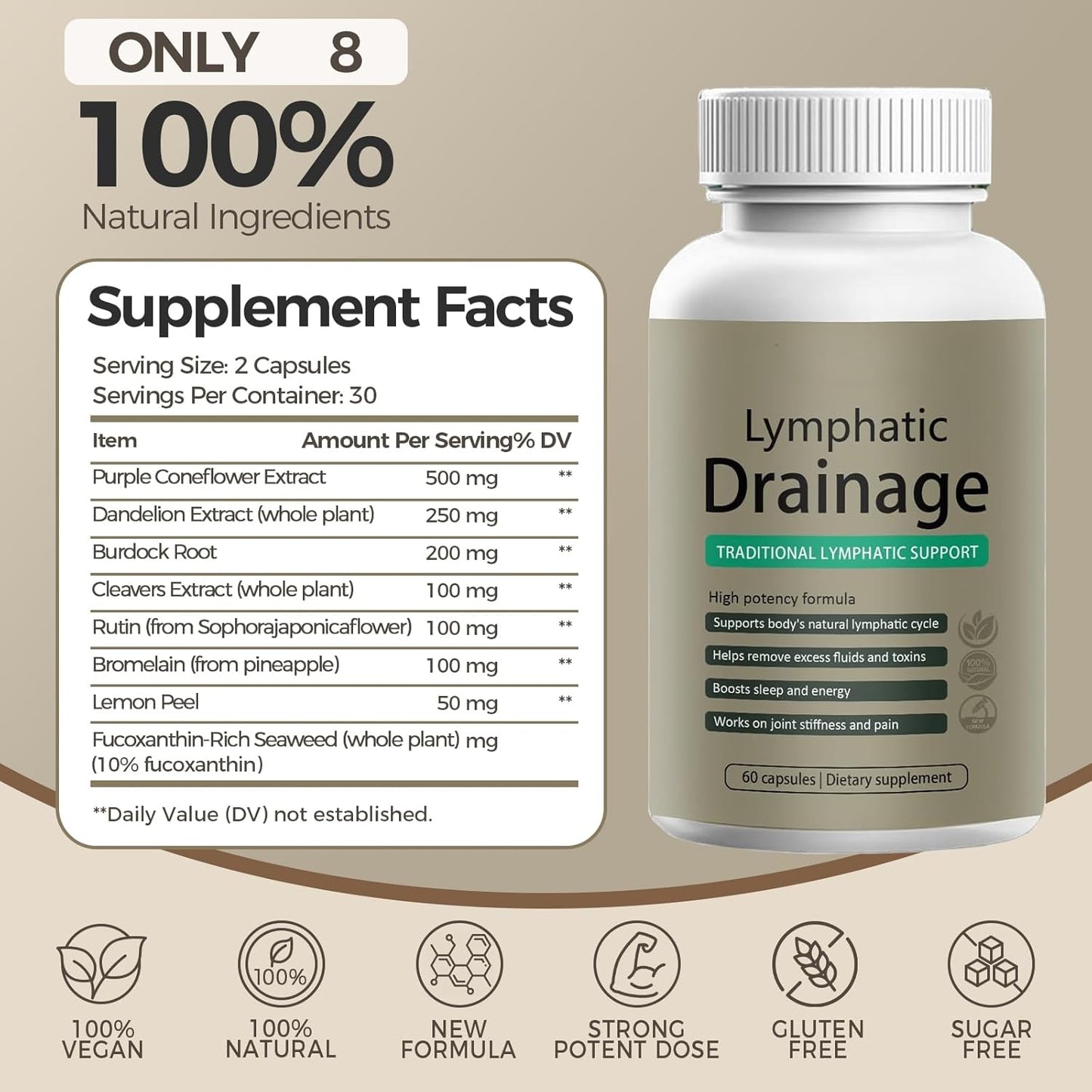Lymphatic Drainage Capsules - Daily Support Supplement for Bloating & Fluid Balance | Non-GMO, Gluten Free | 60 Count