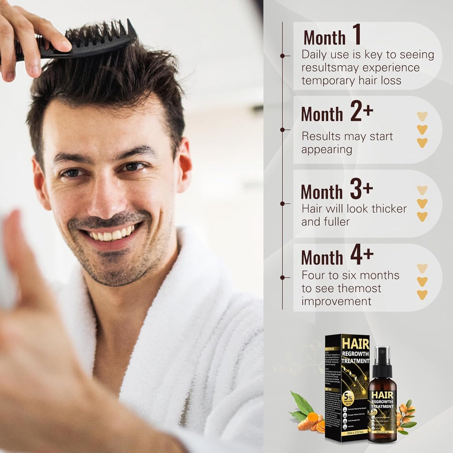 Minoxidil Hair Regrowth Spray for Men & Women - 5% Solution for Thinning Hair & Beard Care | Scalp Treatment