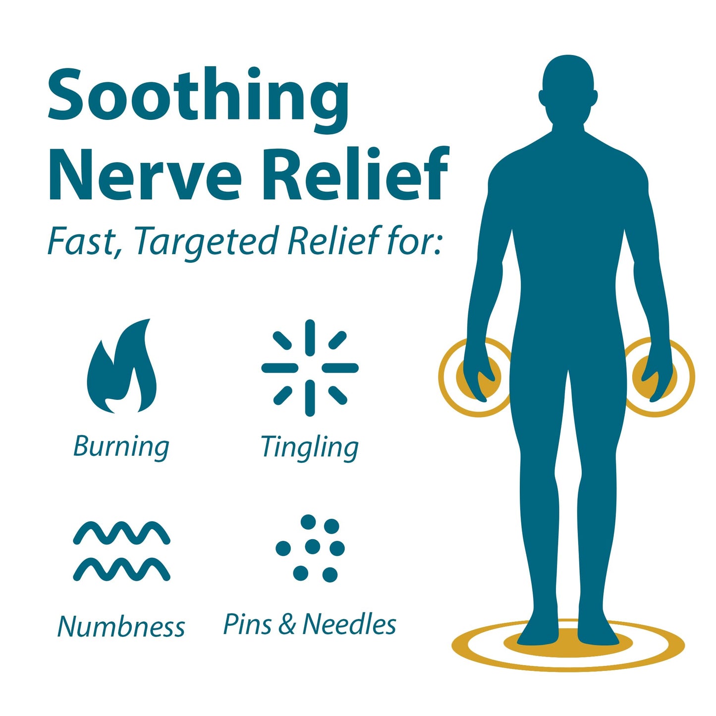 Frankincense & Myrrh Nerve Pain Relief Rubbing Oil,Diabetic Neuropathy, 2oz